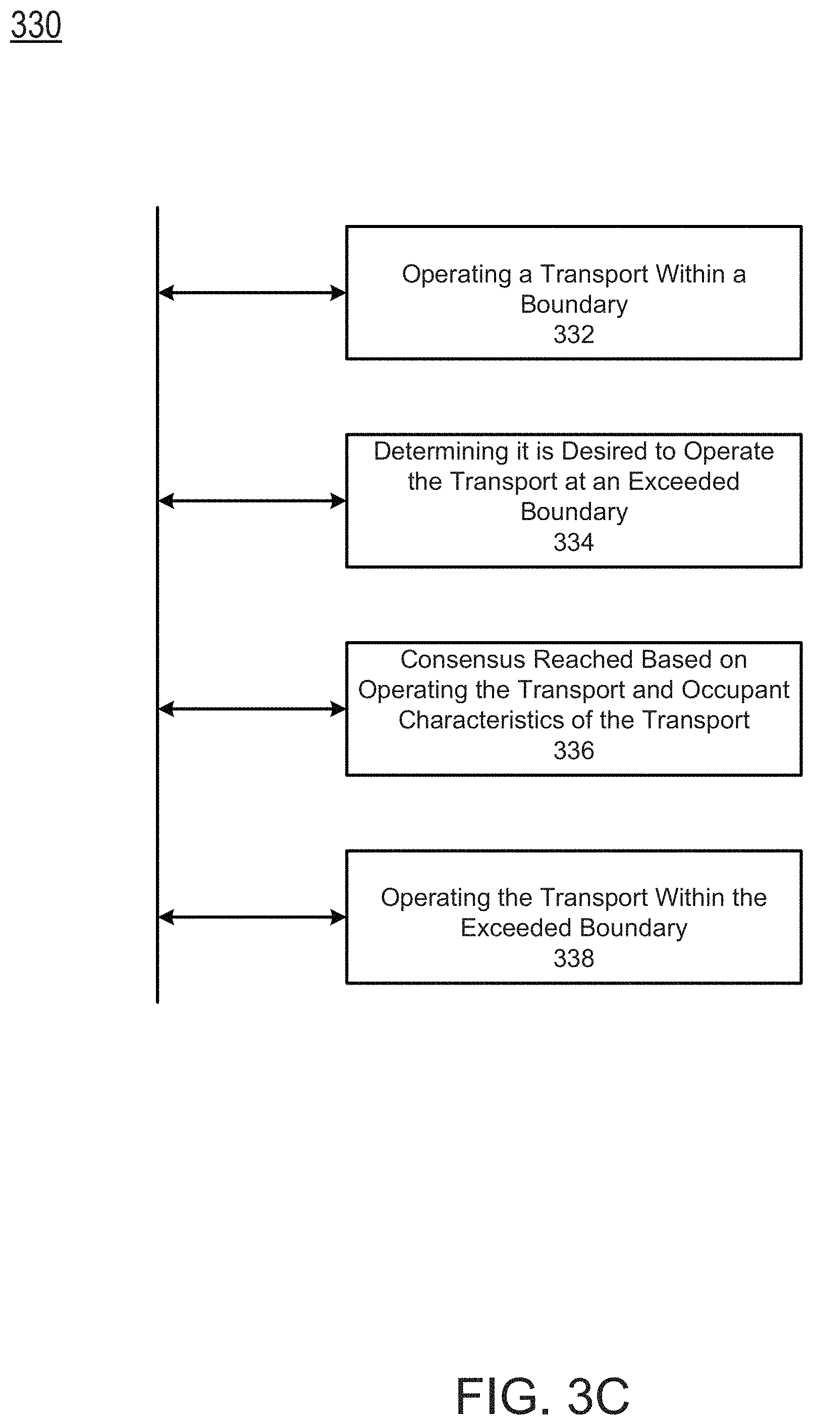 Patent US11772672 Figure 11 – Unsafe transport operation