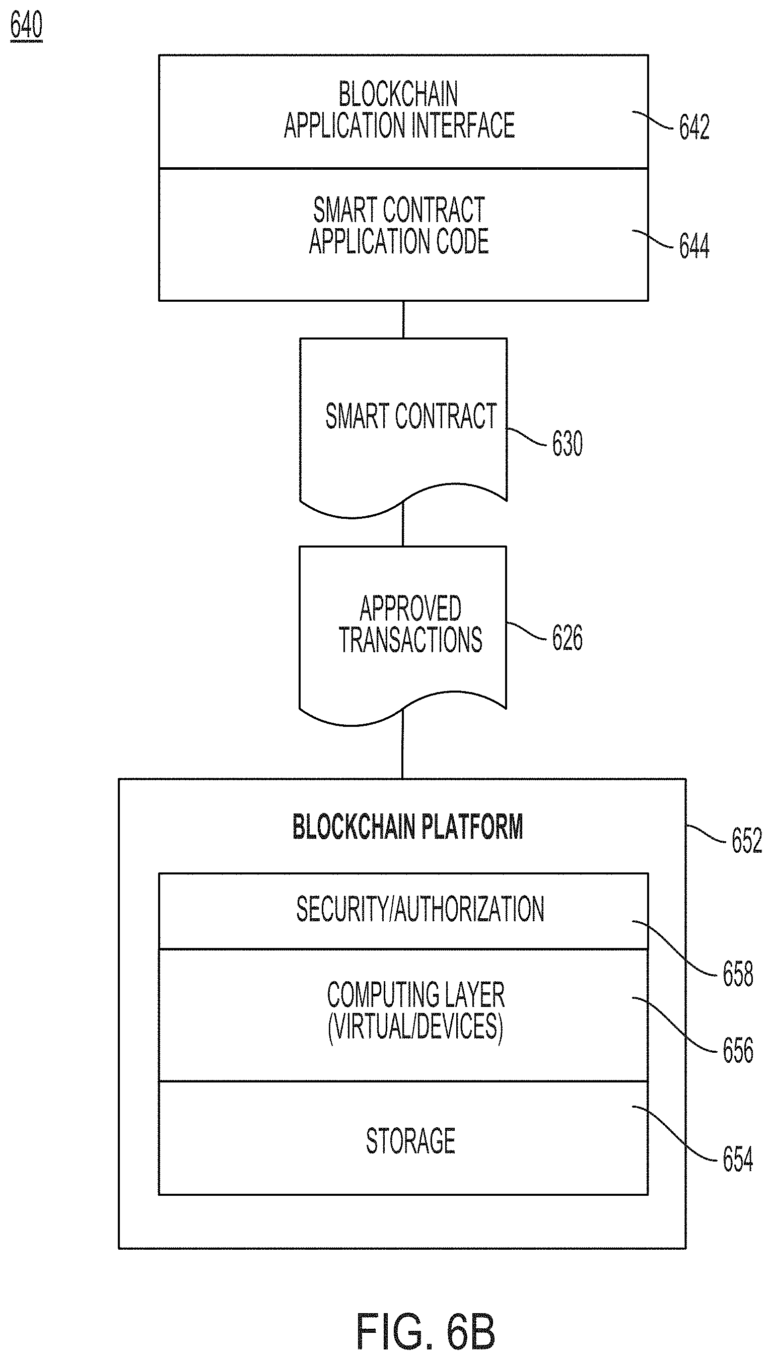 Patent US11772672 Figure 16 – Unsafe transport operation