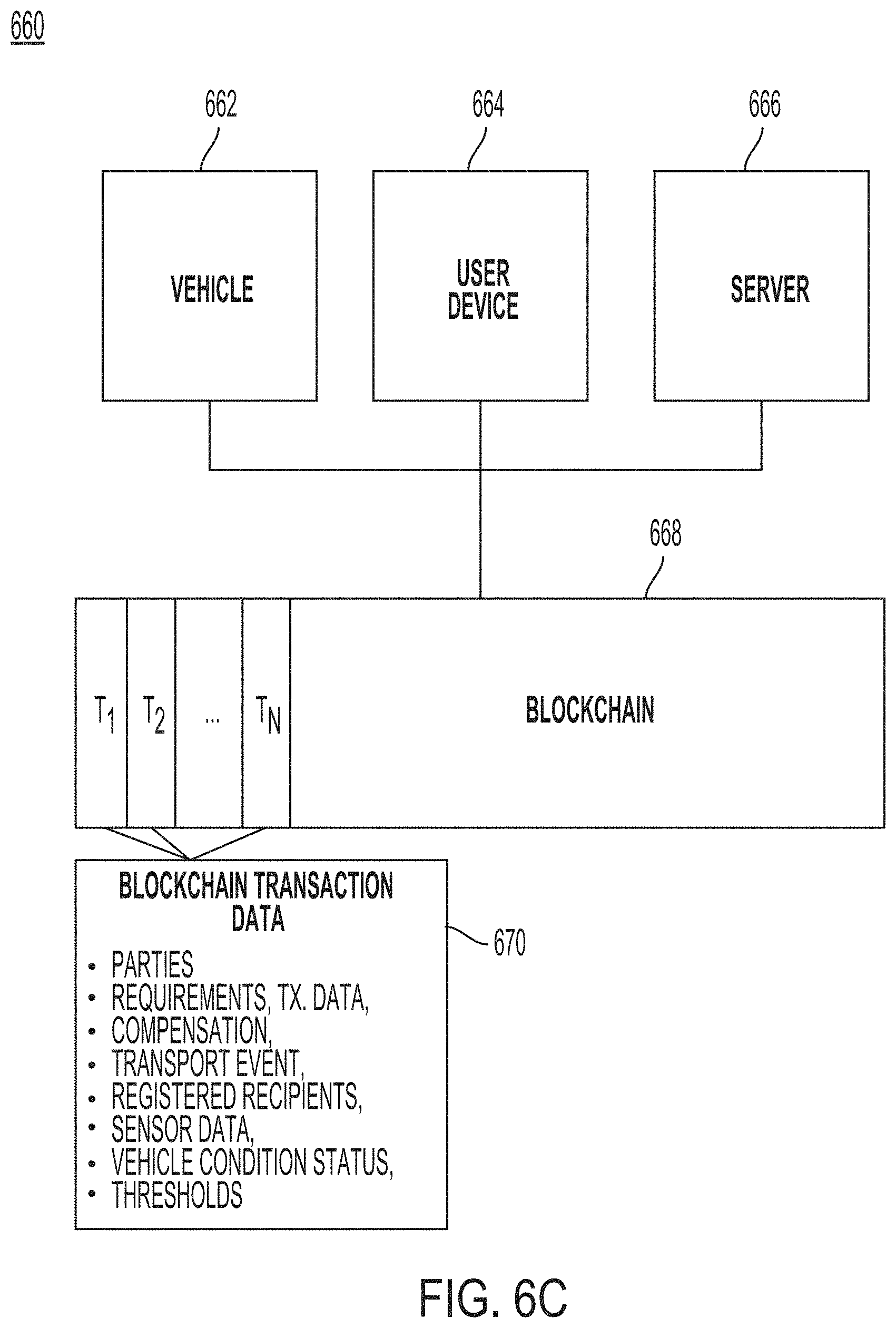 Patent US11772672 Figure 17 – Unsafe transport operation