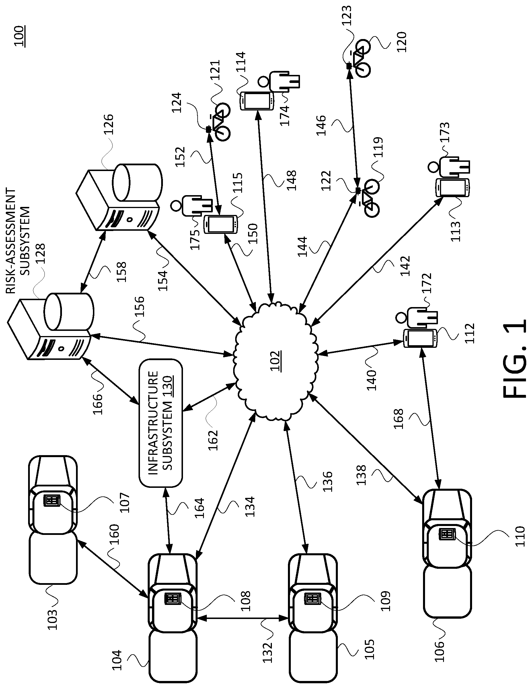 Patent US11772673 Figure 1 – Systems and methods to issue warnings to enhance the safety of bicyclists, pedestrians, and others