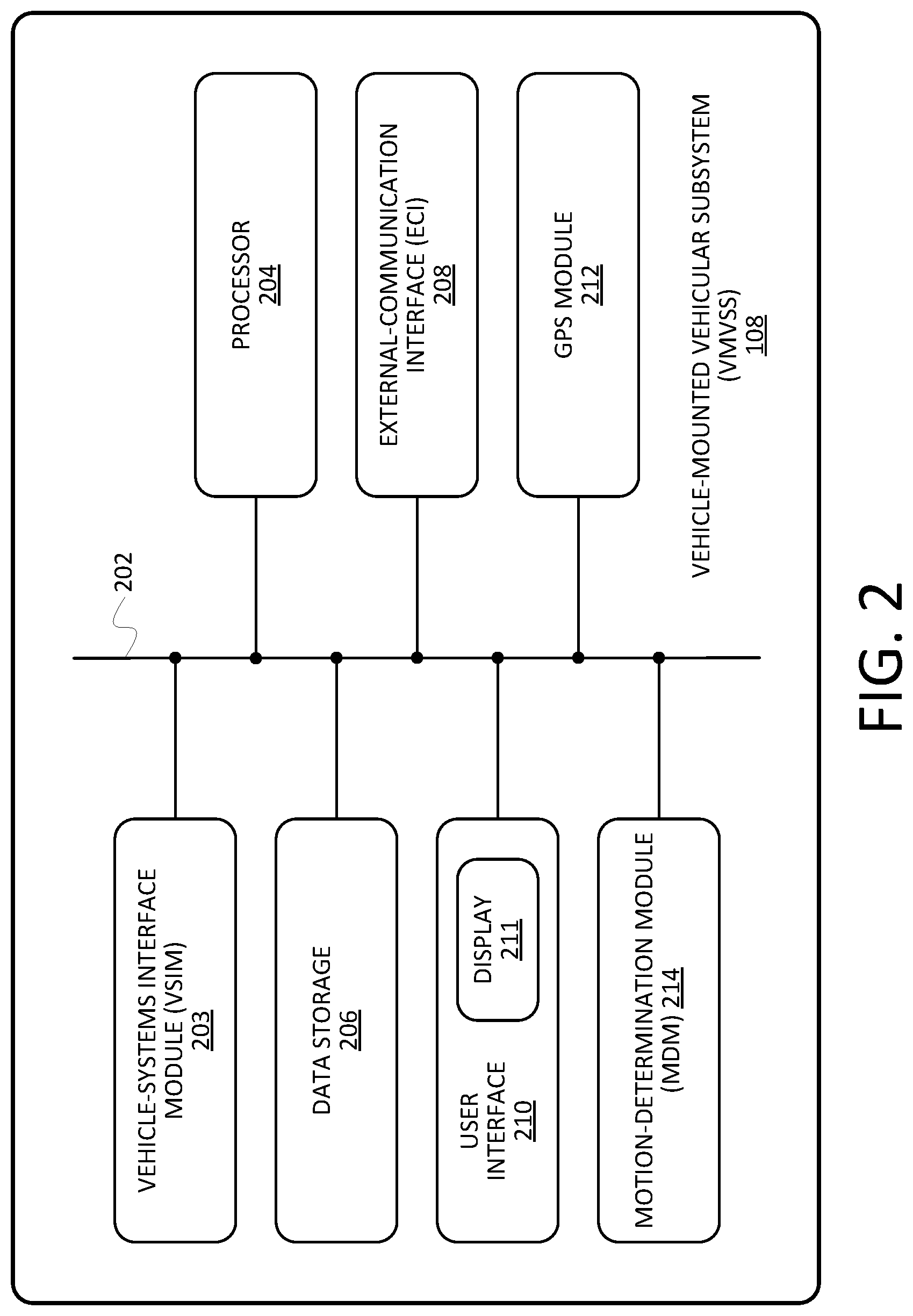 Patent US11772673 Figure 2 – Systems and methods to issue warnings to enhance the safety of bicyclists, pedestrians, and others