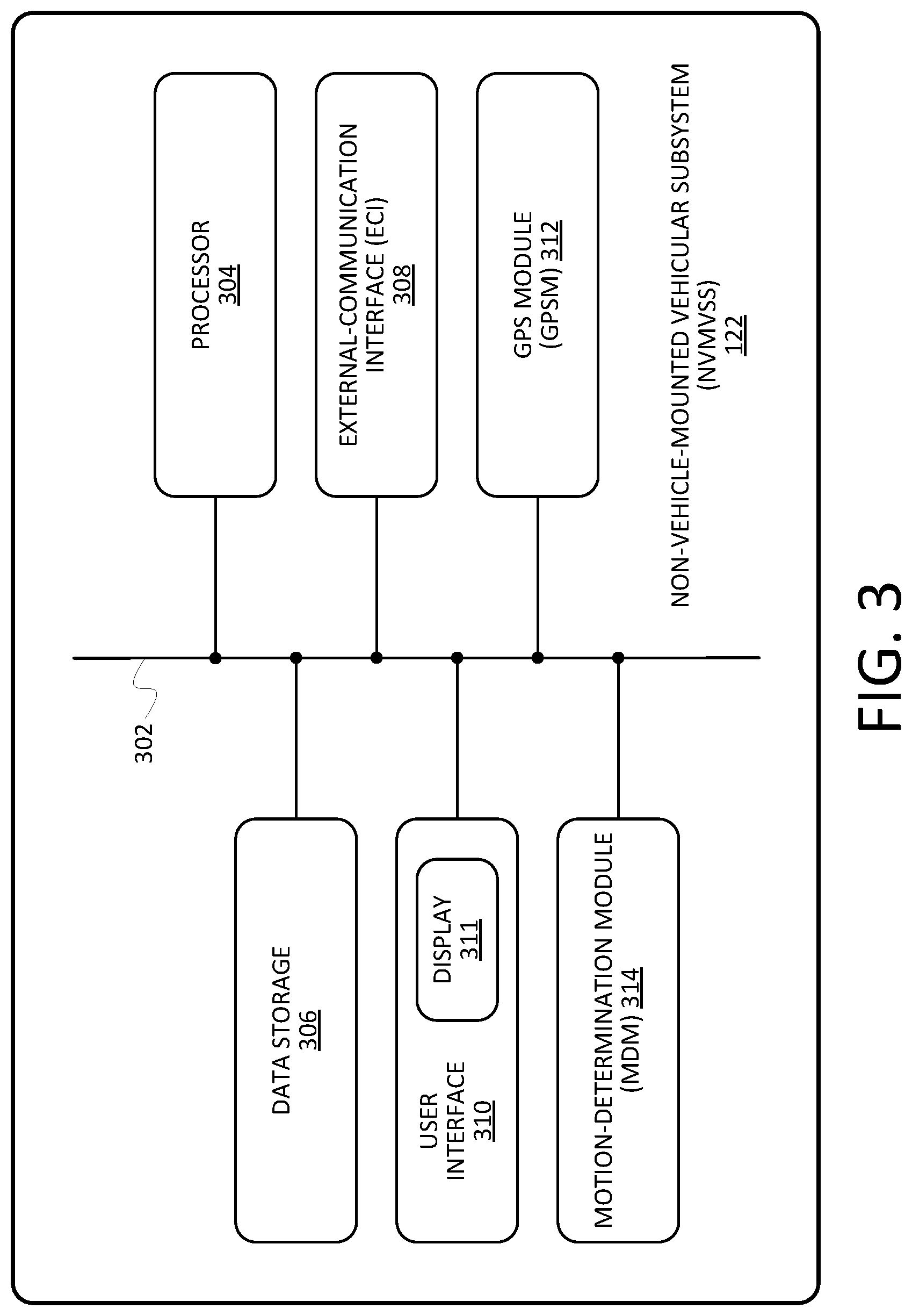 Patent US11772673 Figure 3 – Systems and methods to issue warnings to enhance the safety of bicyclists, pedestrians, and others