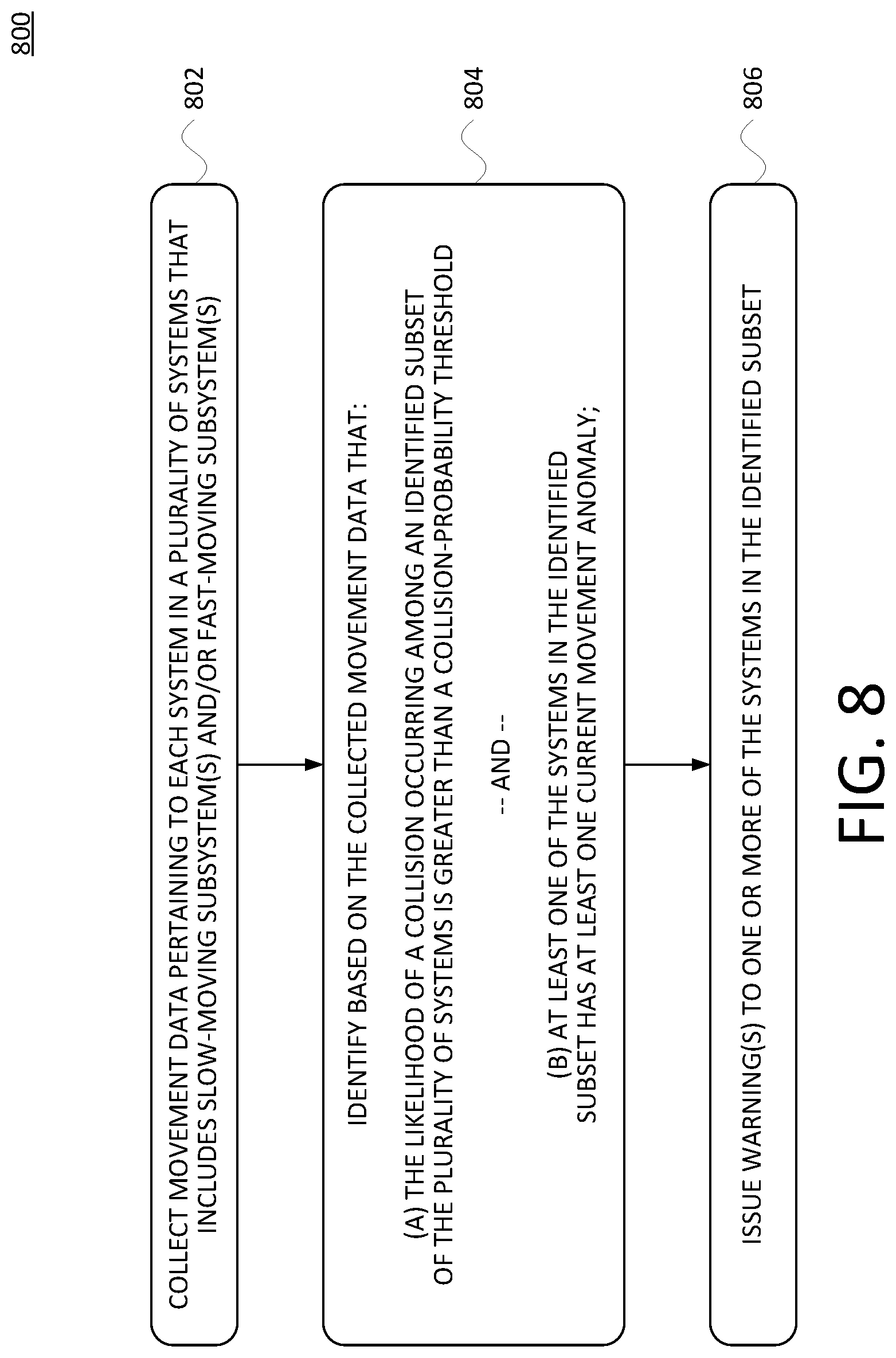 Patent US11772673 Figure 8 – Systems and methods to issue warnings to enhance the safety of bicyclists, pedestrians, and others