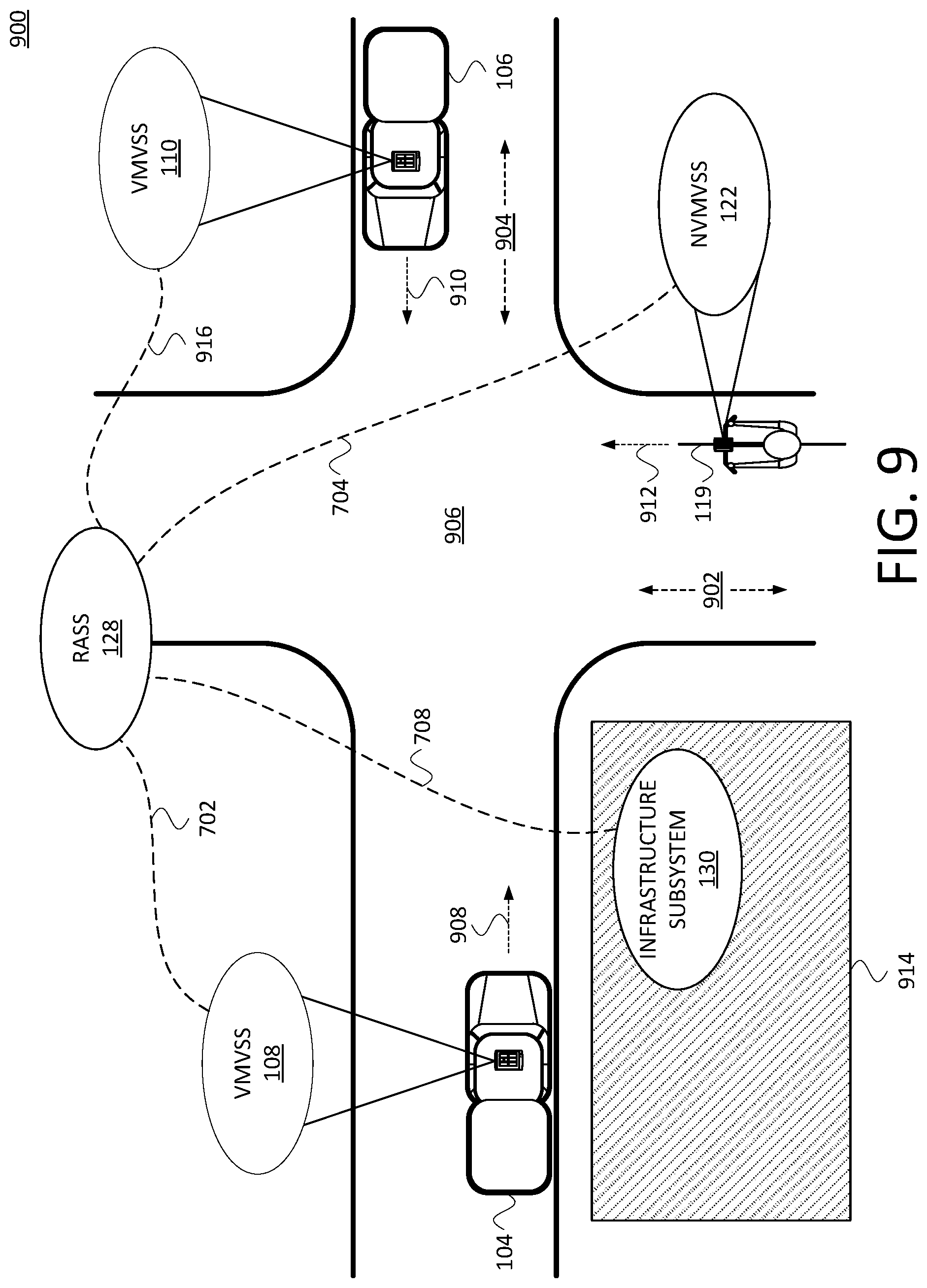Patent US11772673 Figure 9 – Systems and methods to issue warnings to enhance the safety of bicyclists, pedestrians, and others