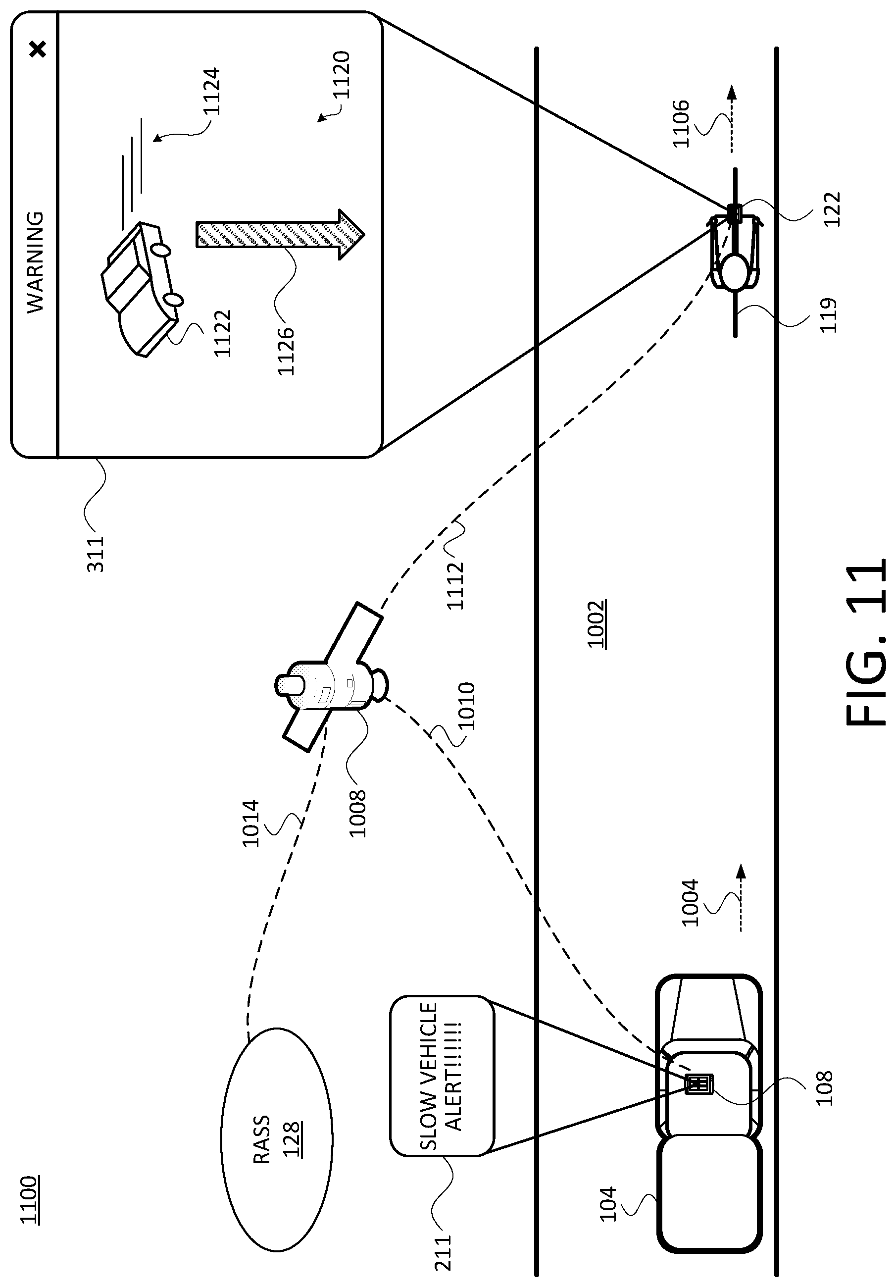 Patent US11772673 Figure 11 – Systems and methods to issue warnings to enhance the safety of bicyclists, pedestrians, and others
