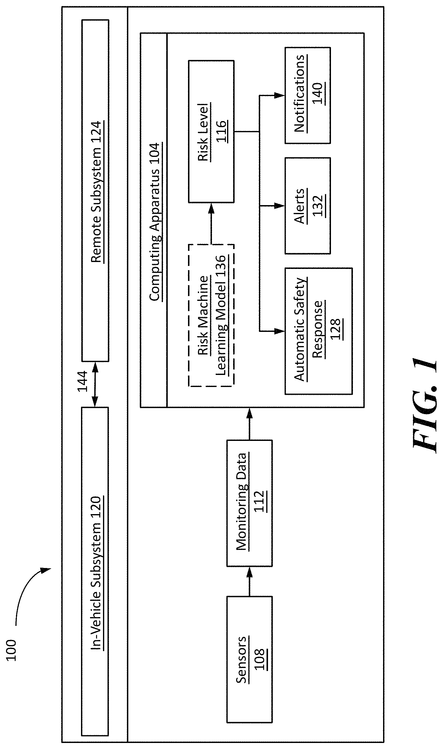 Patent US11772674 Figure 1 – Systems and methods for increasing the safety of voice conversations between drivers and remote parties