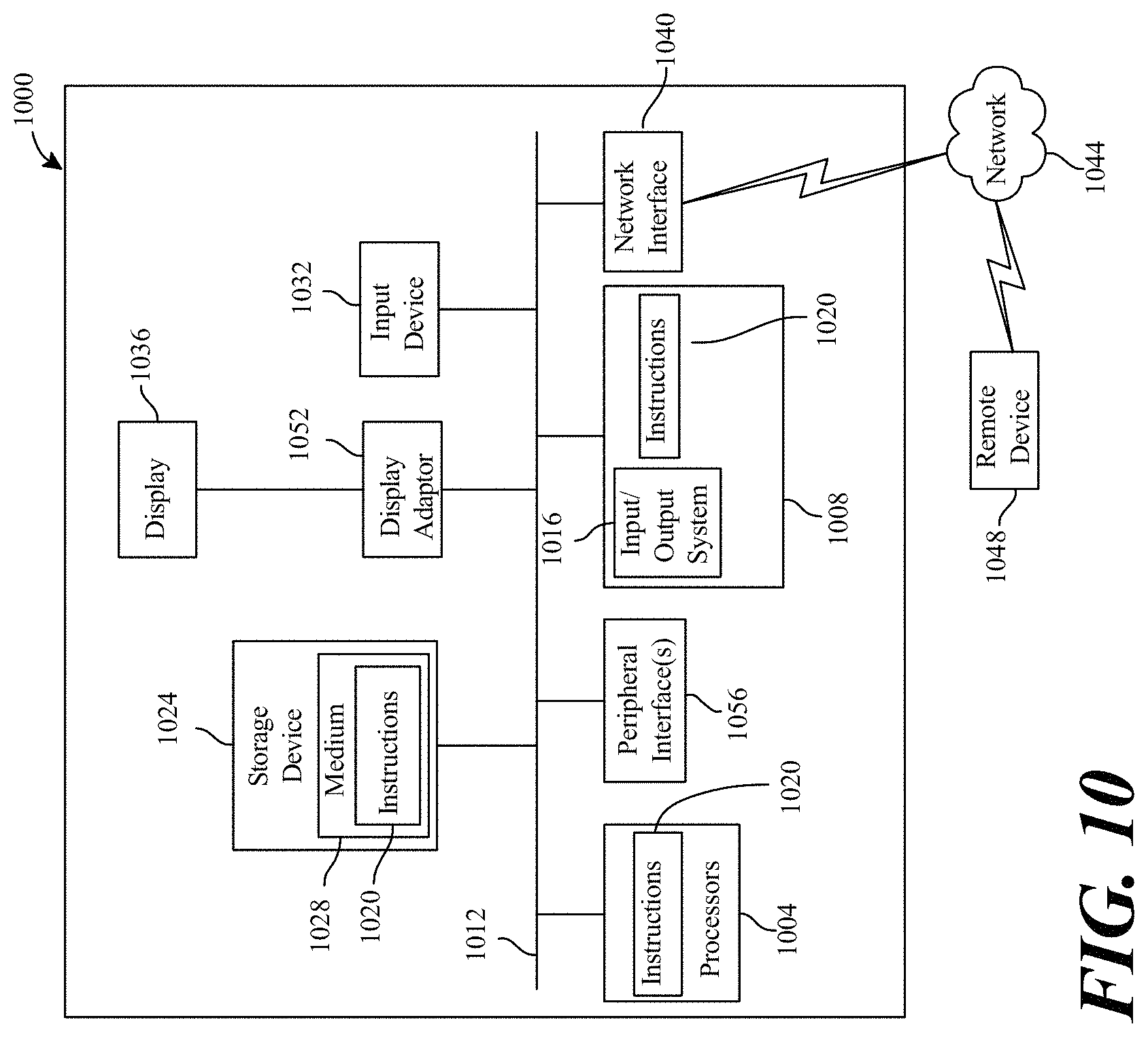 Patent US11772674 Figure 10 – Systems and methods for increasing the safety of voice conversations between drivers and remote parties