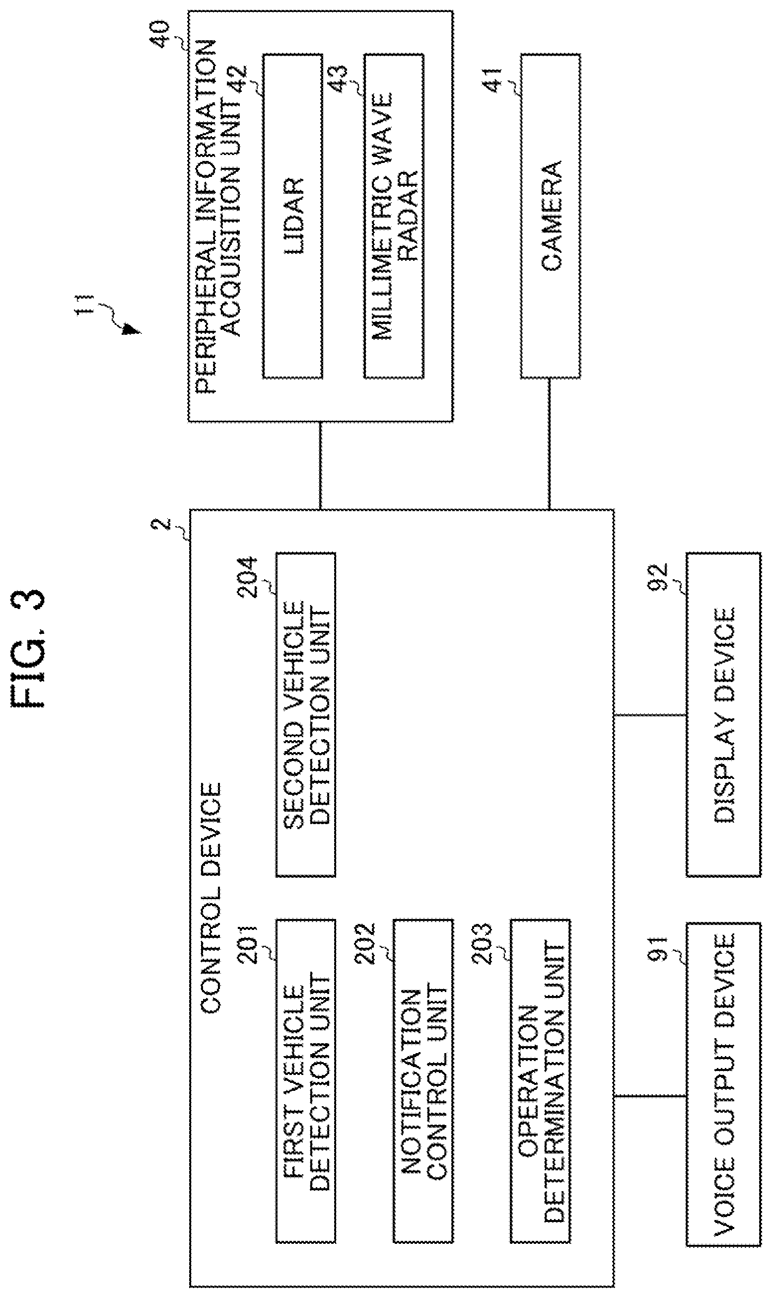 Patent US11772676 Figure 3 – Driving support device