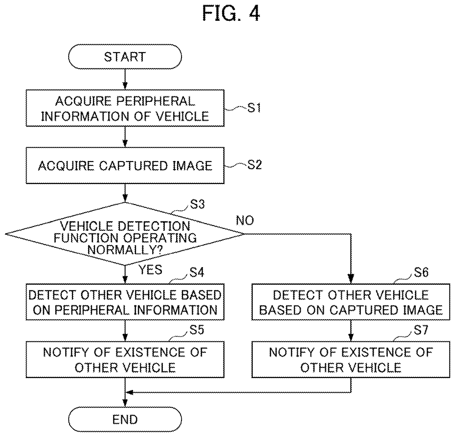 Patent US11772676 Figure 4 – Driving support device