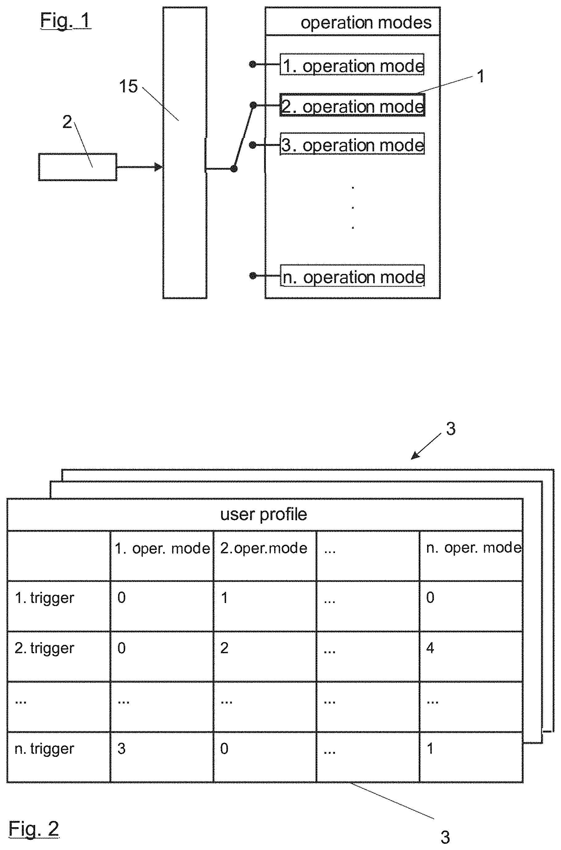 Patent US11772678 Figure 1 – Method for outputting recommendations for energy efficient operation of a vehicle using an assistance system comprised by the vehicle