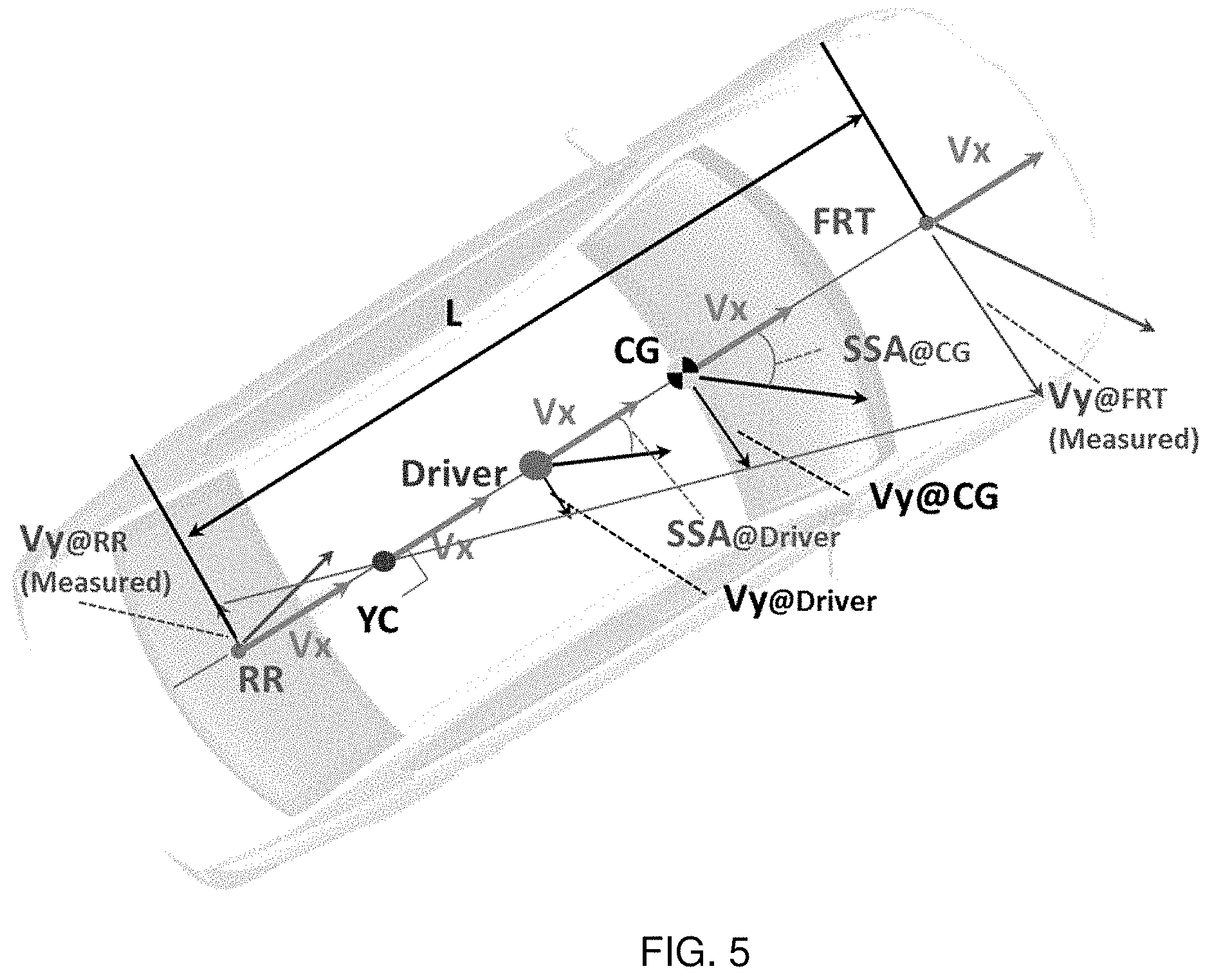 Patent US11772679 Figure 5 – Steer control logic for emergency handling of autonomous vehicles