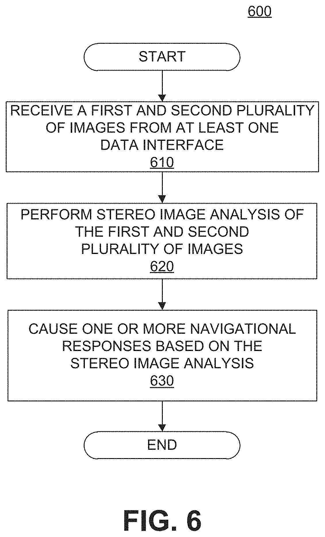 Patent US11772680 Figure 19 – Mapping lane marks and navigation based on mapped lane marks