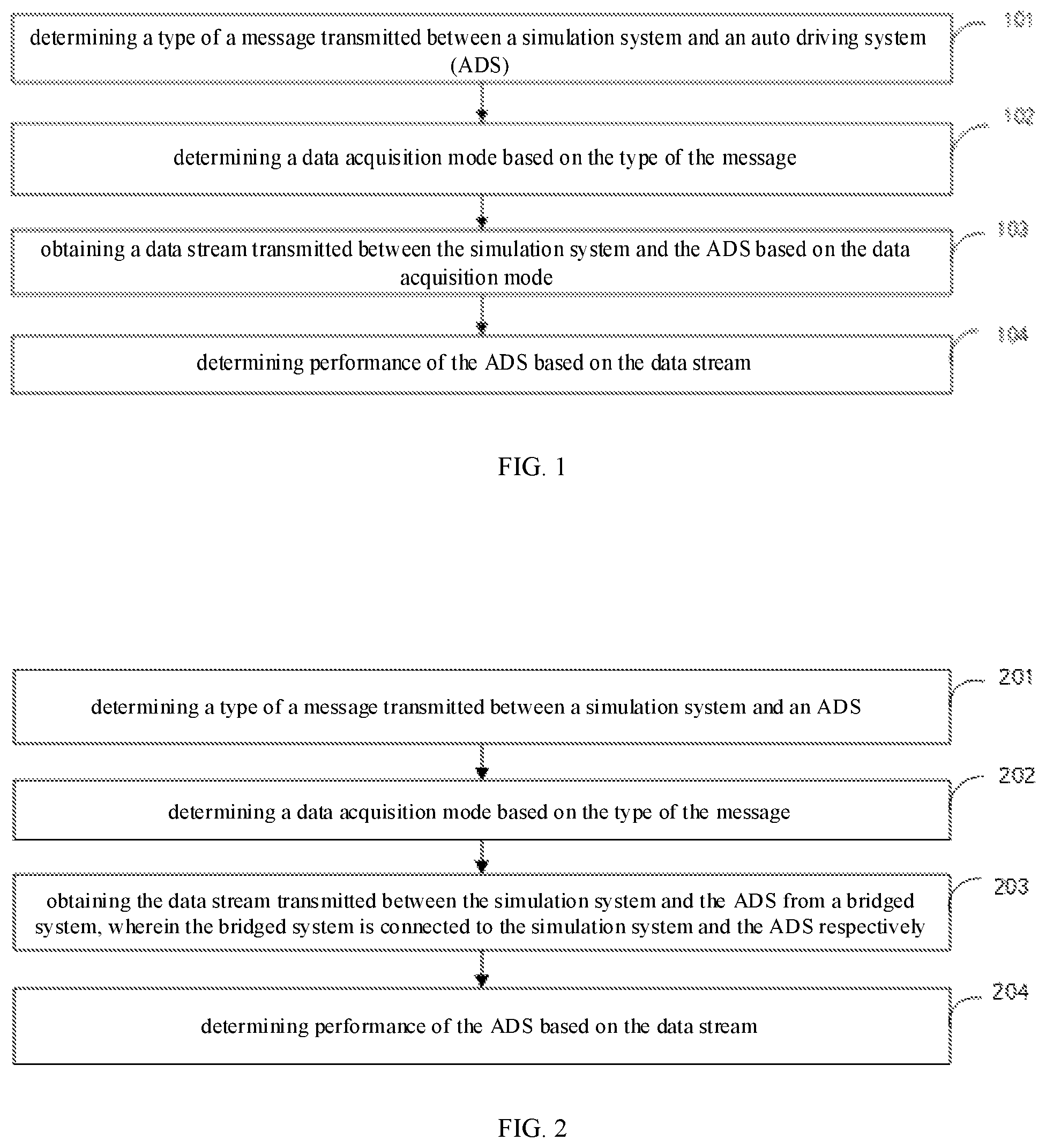 Patent US11772681 Figure 1 – Method and apparatus for processing autonomous driving simulation data, and electronic device
