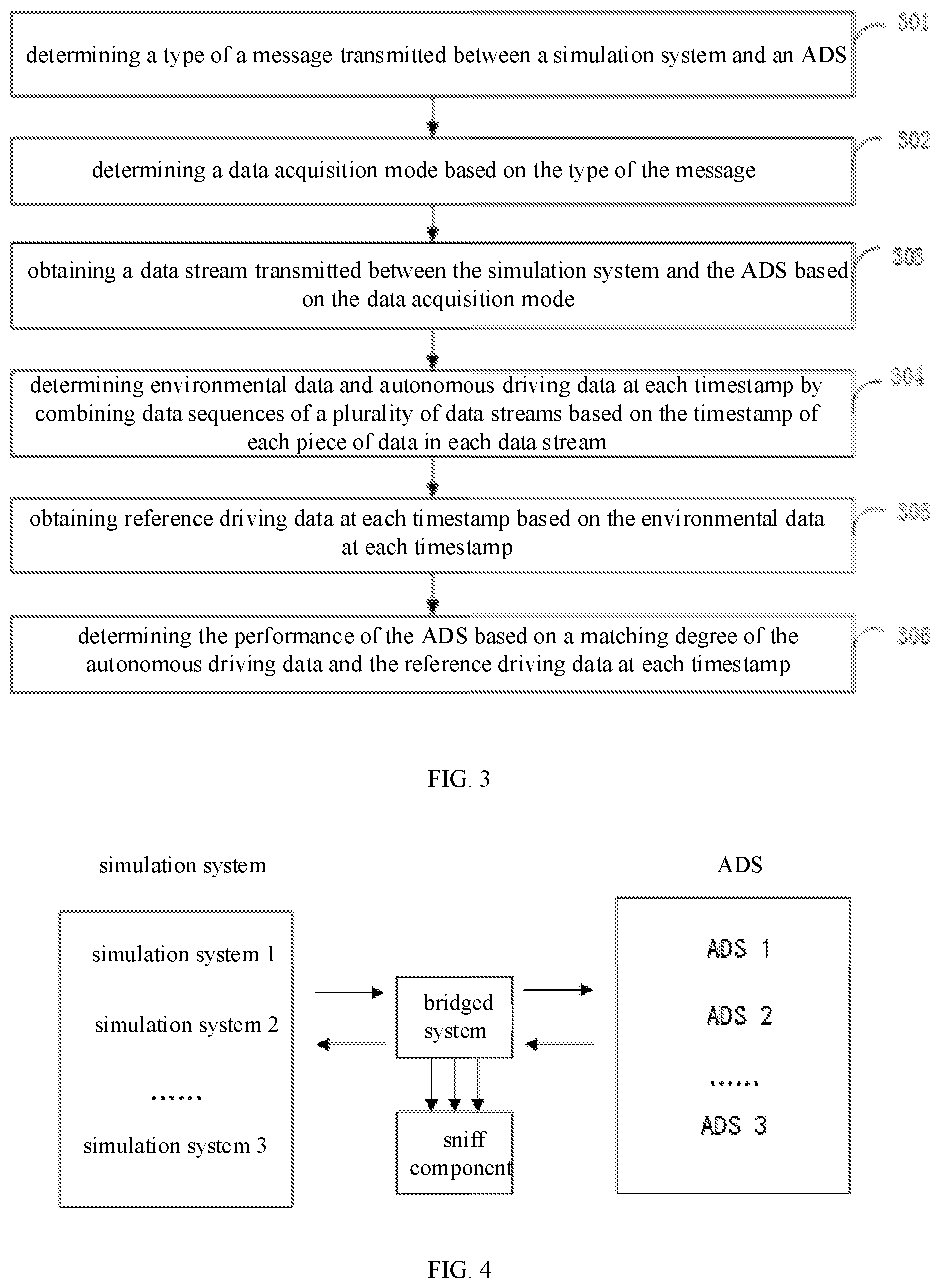 Patent US11772681 Figure 2 – Method and apparatus for processing autonomous driving simulation data, and electronic device