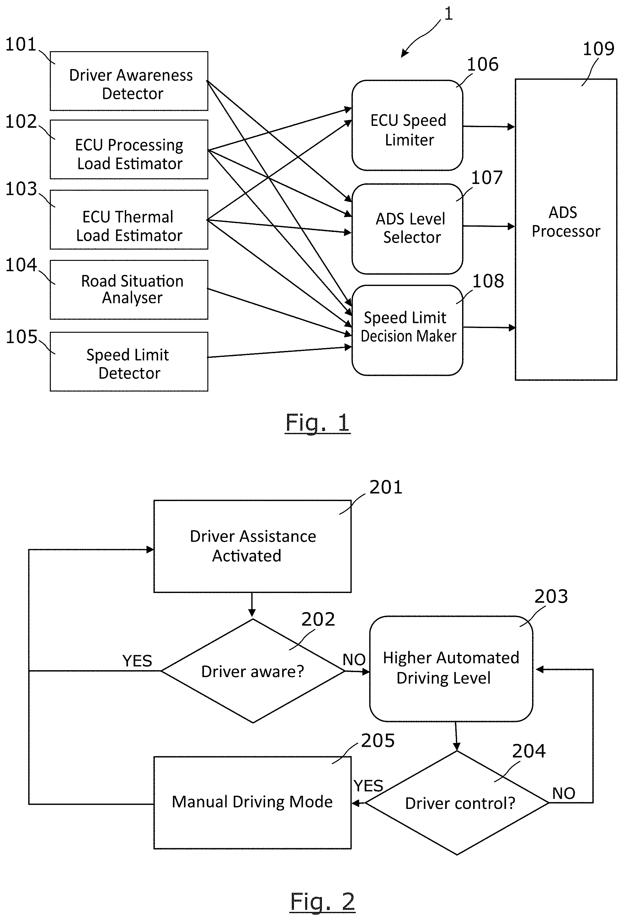 Patent US11772683 Figure 1 – Automated driving system