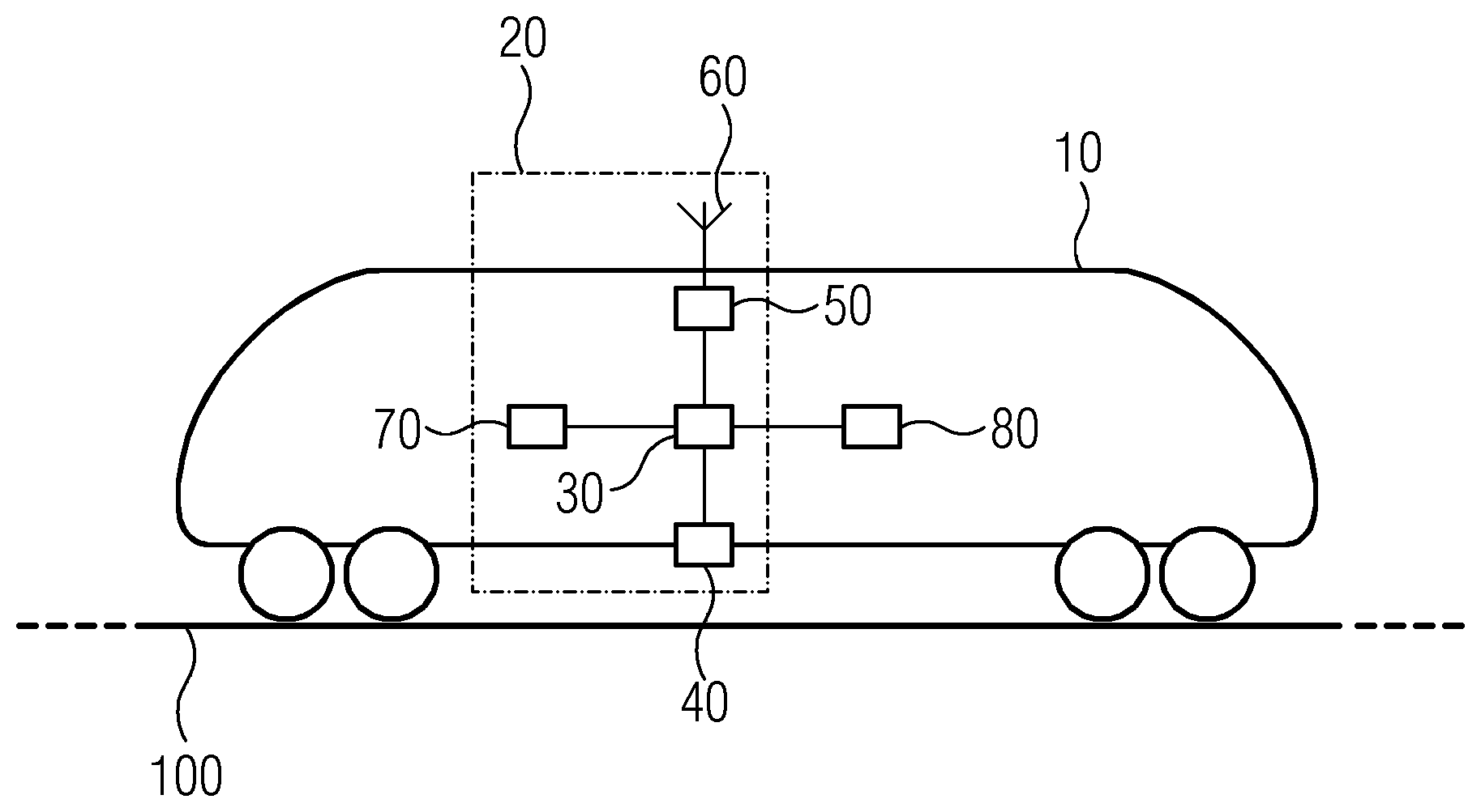 Patent US11772693 Figure 1 – Device for determining at least one measurement value related to a location and/or at least one movement variable of a track-bound vehicle, and method for operating such a device