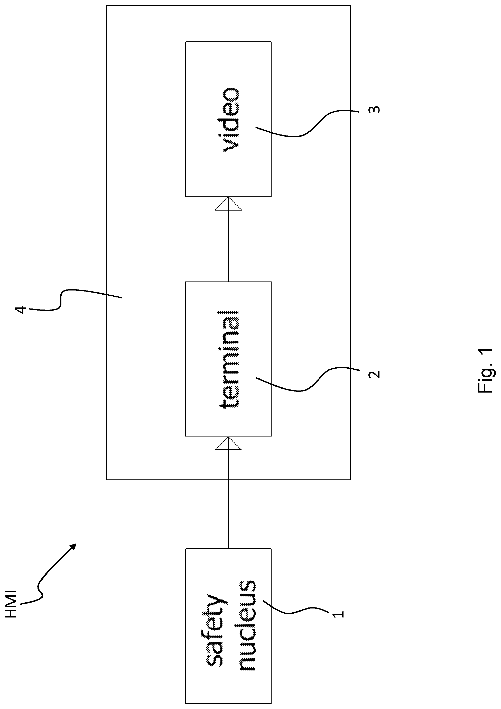 Patent US11772694 — Method and system for remote control of human machine interfaces — Figure 1