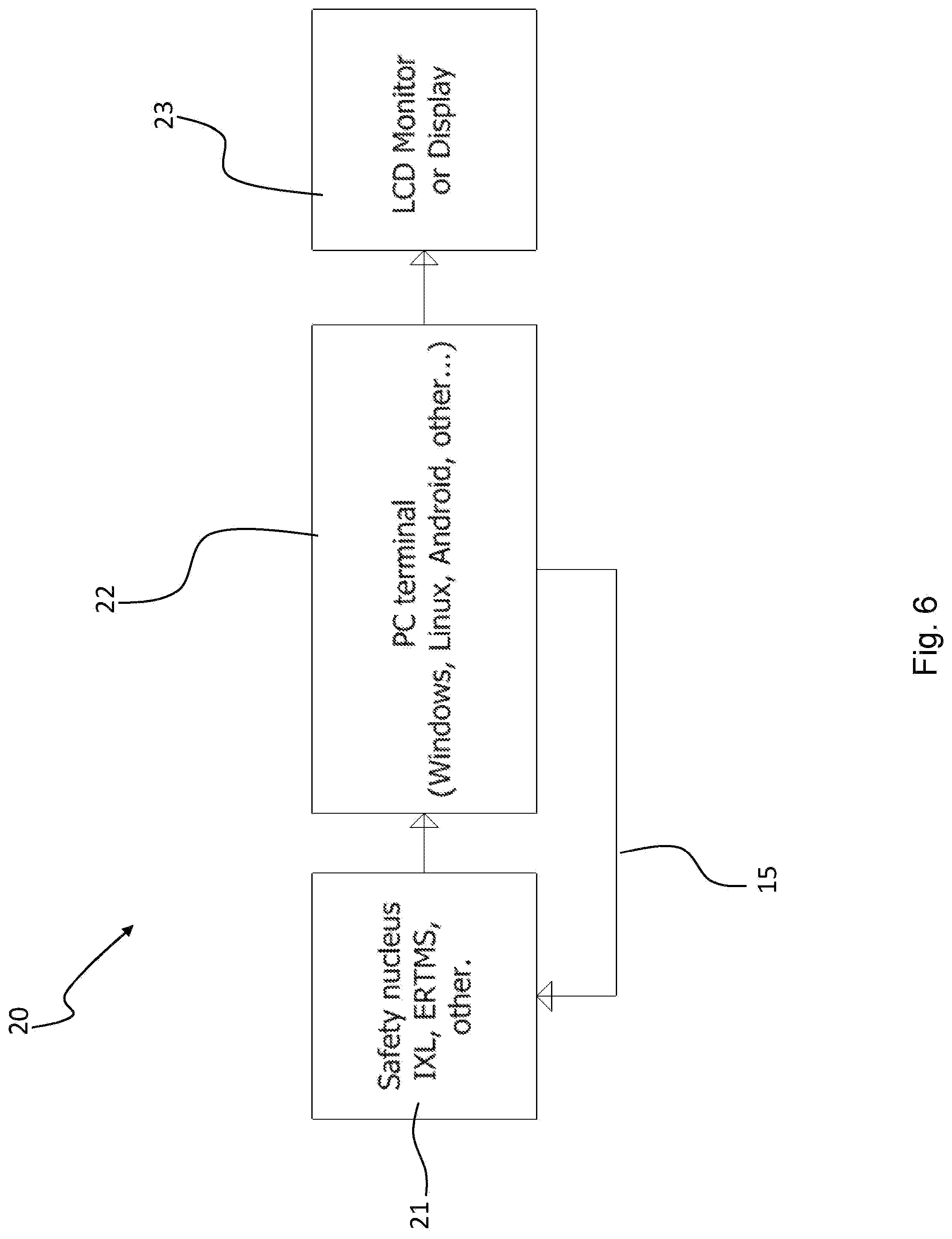 Patent US11772694 Figure 6 – Method and system for remote control of human machine interfaces
