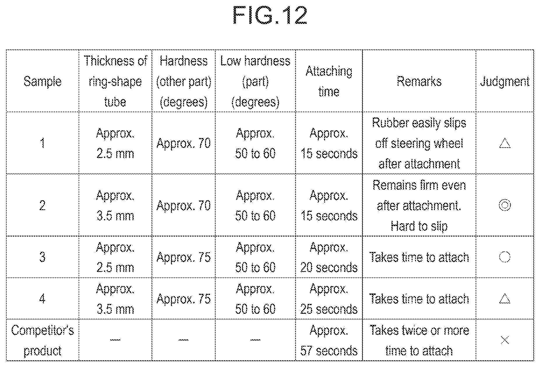 Patent US11772699 Figure 11 – Quick attach steering wheel cover