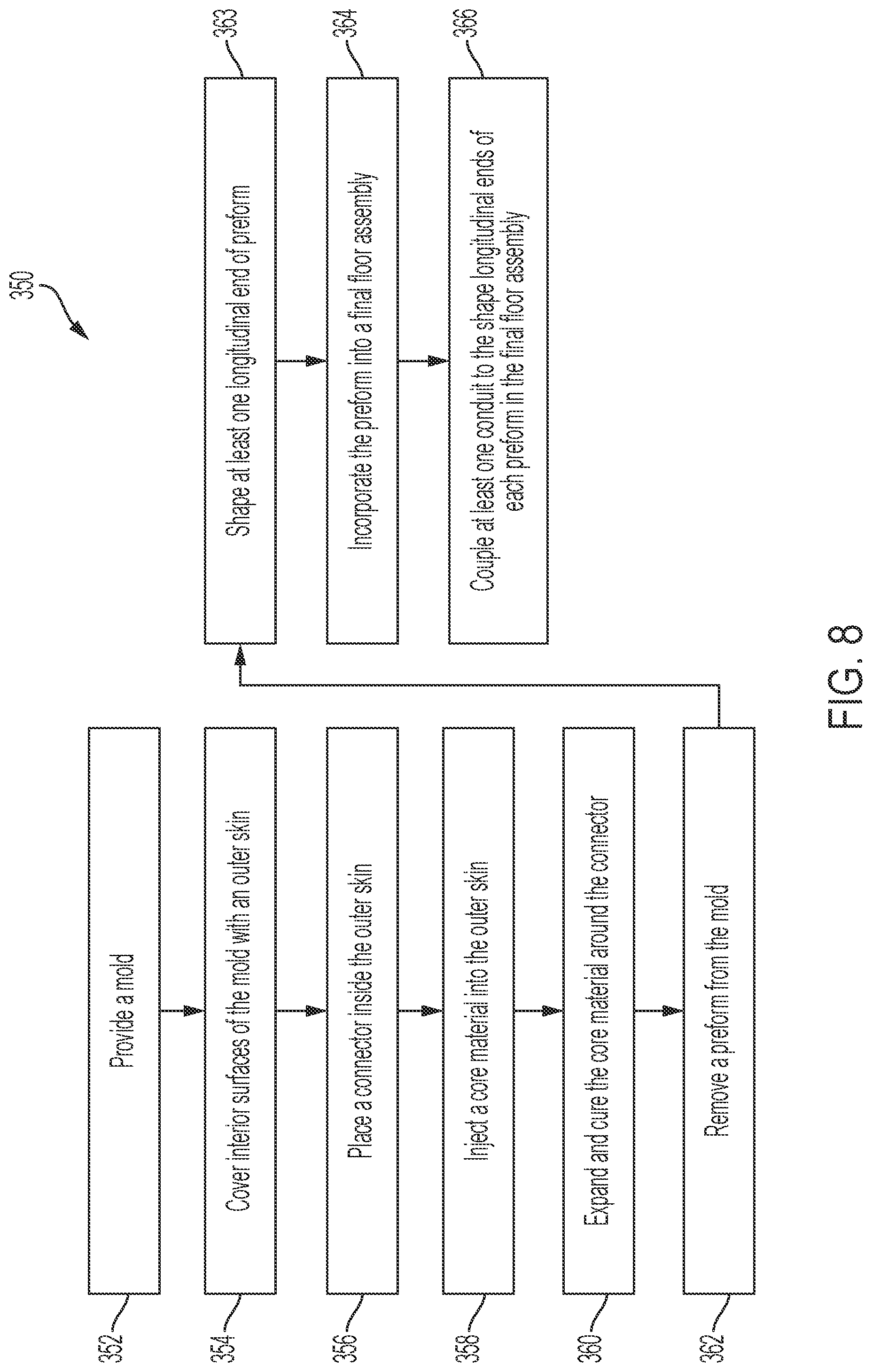 Patent US11772712 Figure 8 – Composite floor with integrated conduit