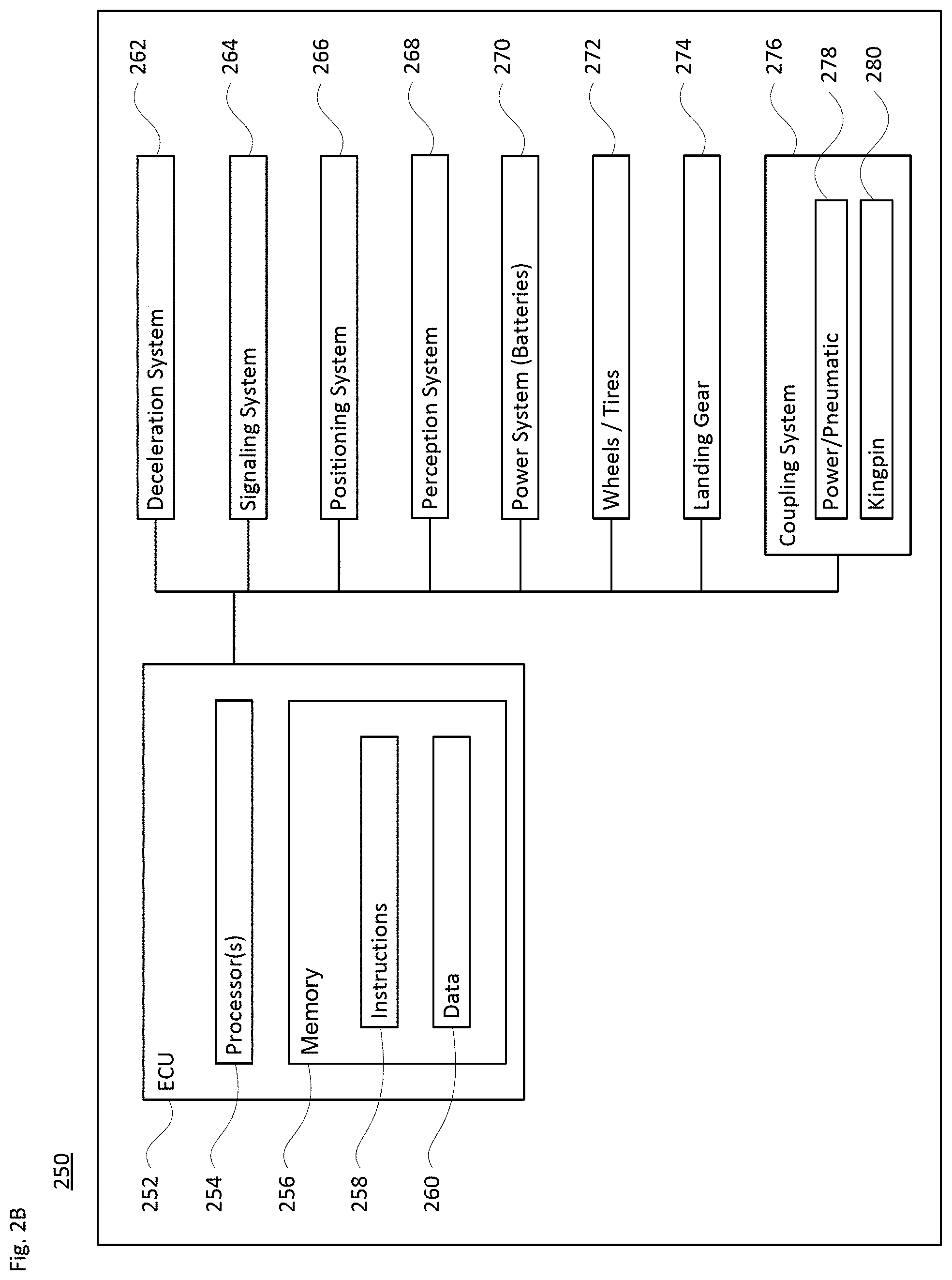 Patent US11772719 Figure 5 – Efficient autonomous trucks