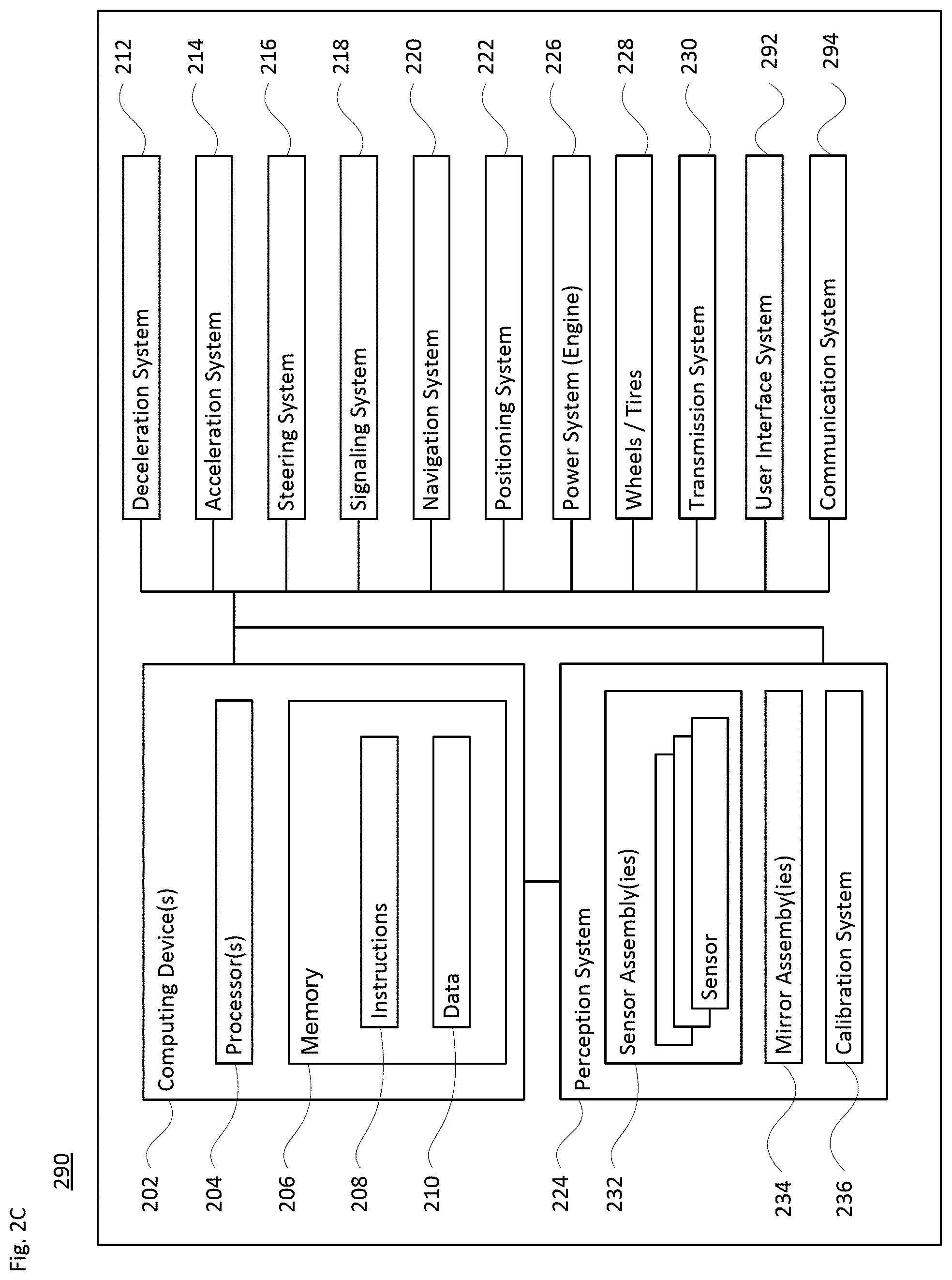 Patent US11772719 Figure 6 – Efficient autonomous trucks