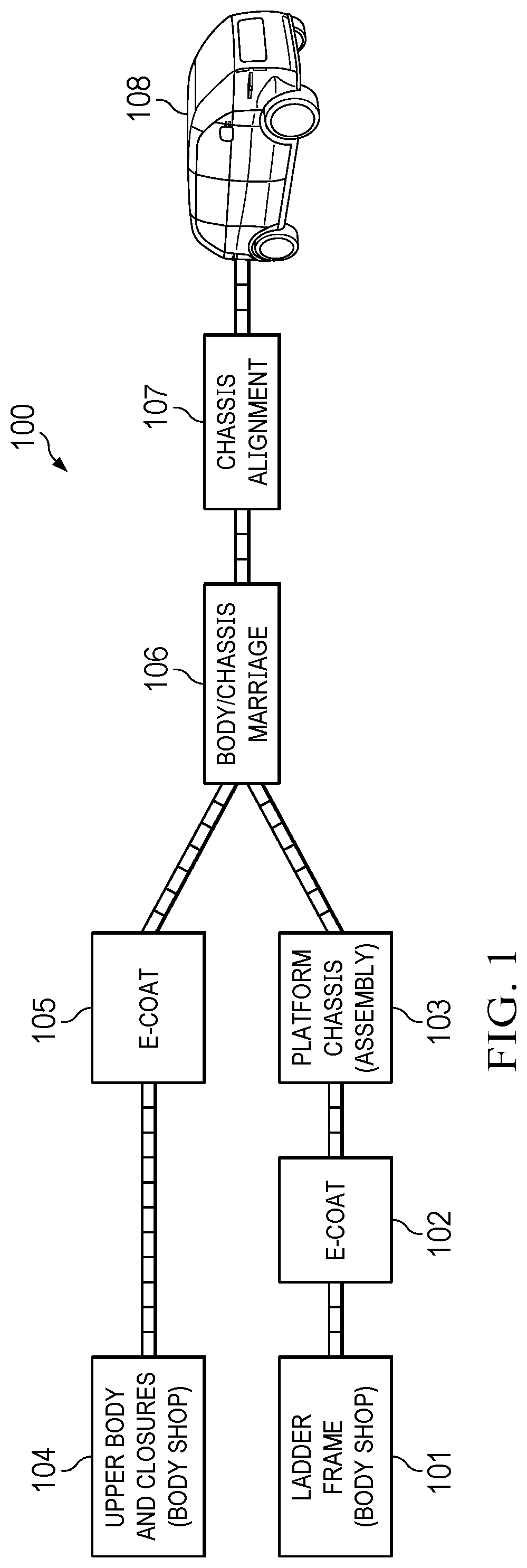 Patent US11772725 Figure 1 – Manufacturing process for electric vehicle platform