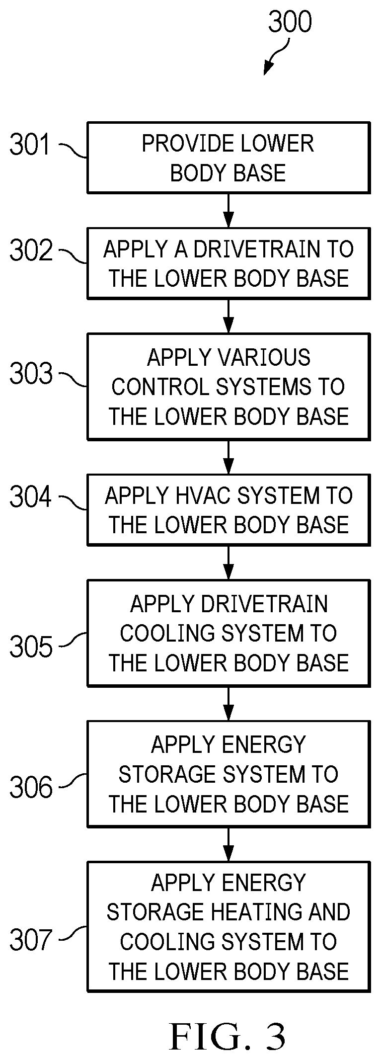 Patent US11772725 Figure 6 – Manufacturing process for electric vehicle platform
