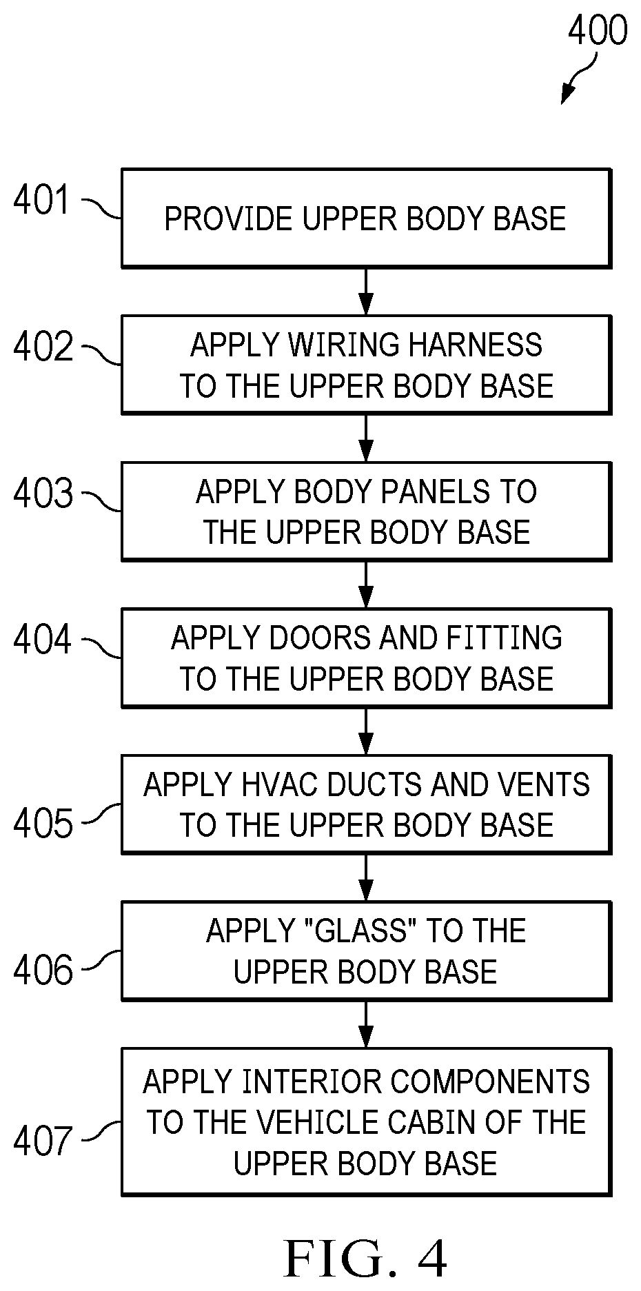 Patent US11772725 Figure 7 – Manufacturing process for electric vehicle platform