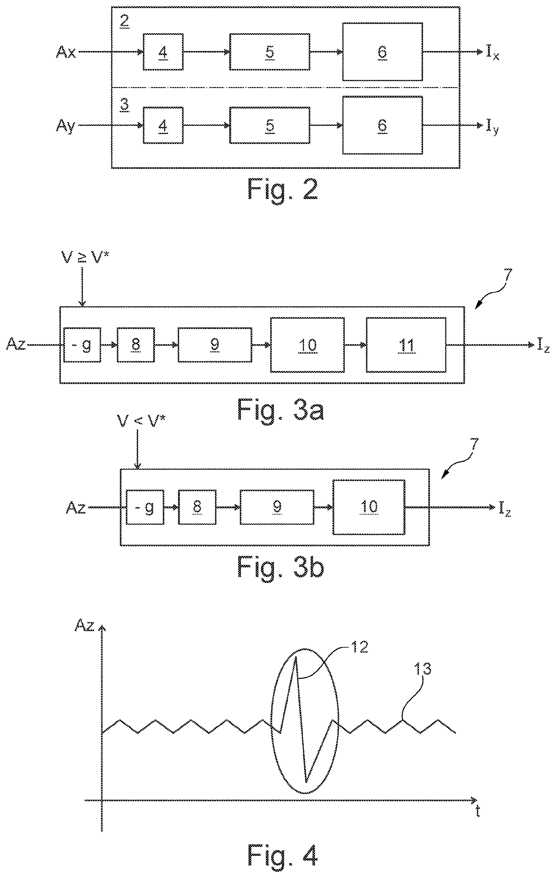 Patent US11772730 Figure 2 – System and method for estimating a behavior of a cyclist on a bicycle and a quality of a road along a path followed by the bicycle
