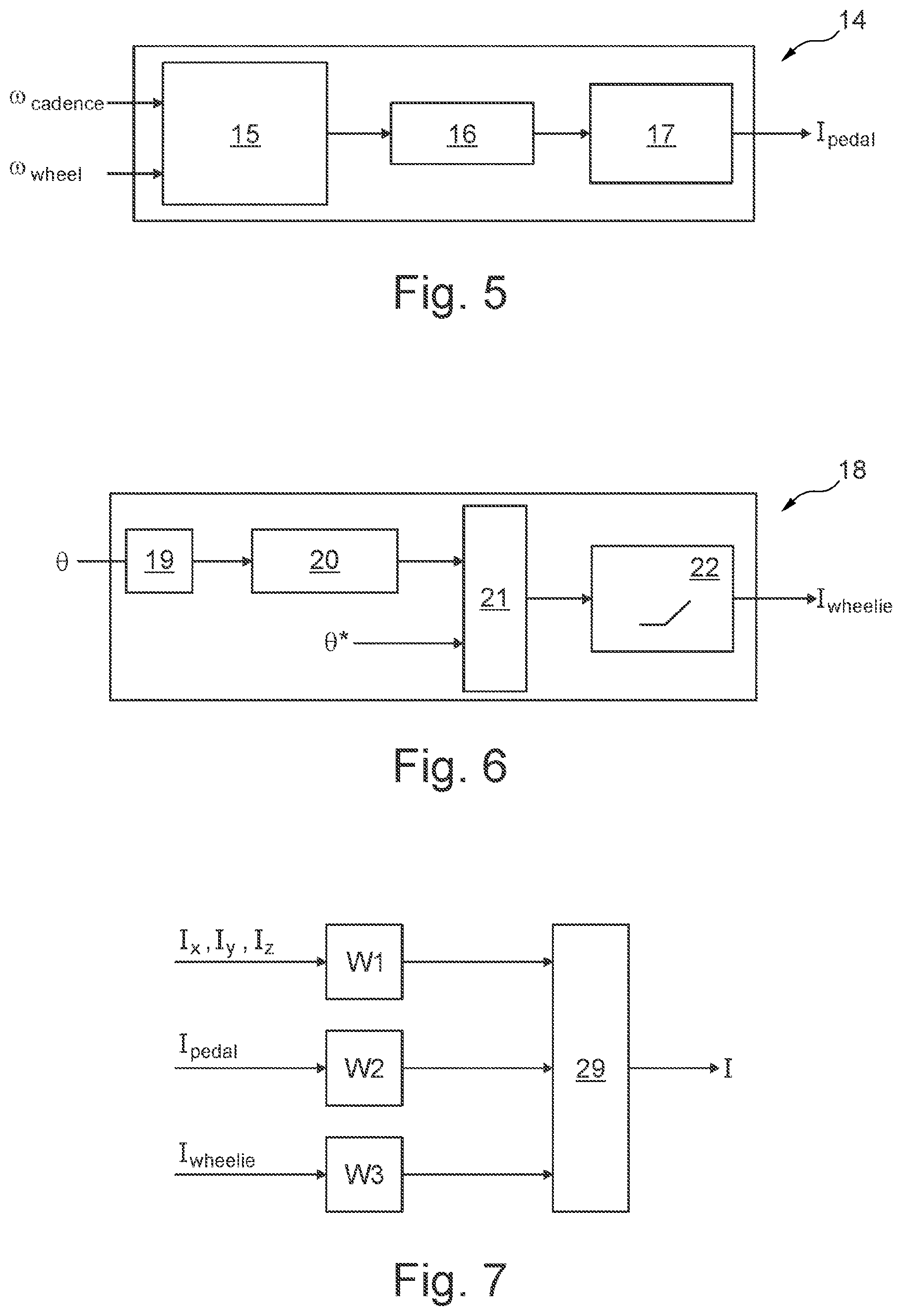 Patent US11772730 Figure 3 – System and method for estimating a behavior of a cyclist on a bicycle and a quality of a road along a path followed by the bicycle