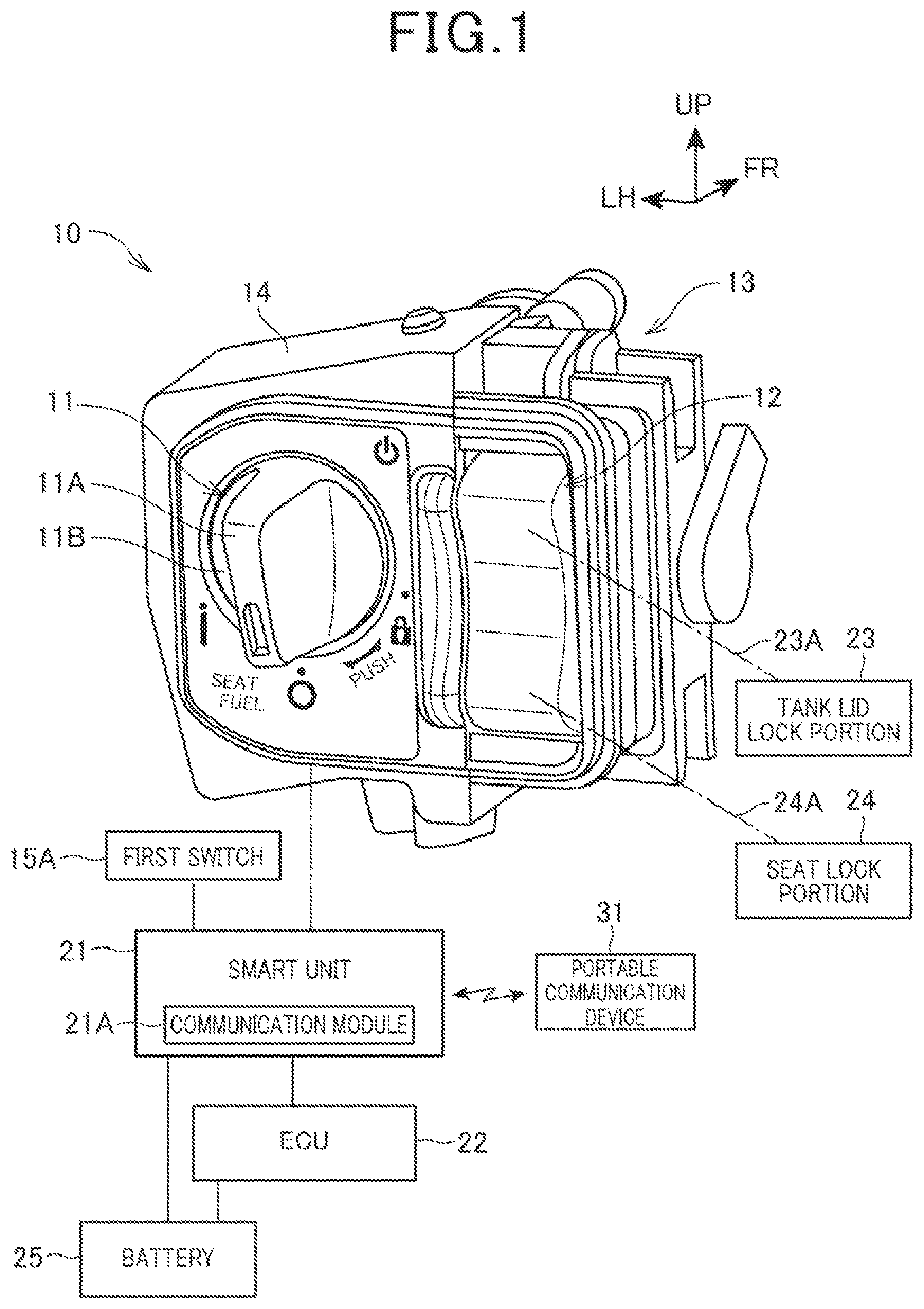 Patent US11772731 Figure 1 – Vehicle operation device