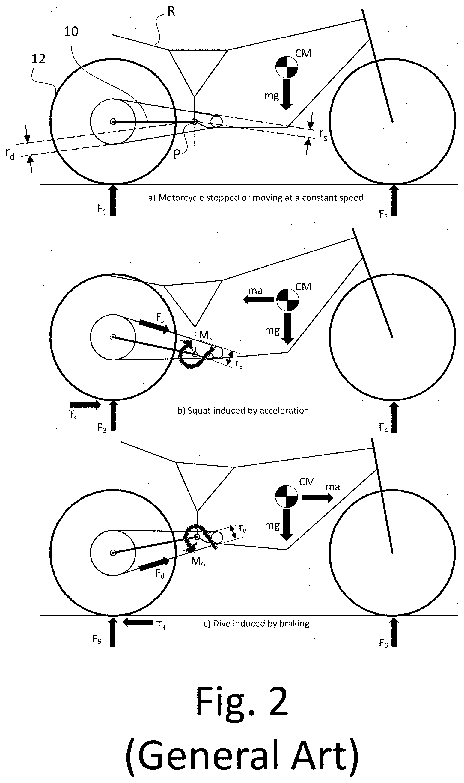 Patent US11772738 Figure 2 – Rear wheel linkage system for a chain-wheeled vehicle