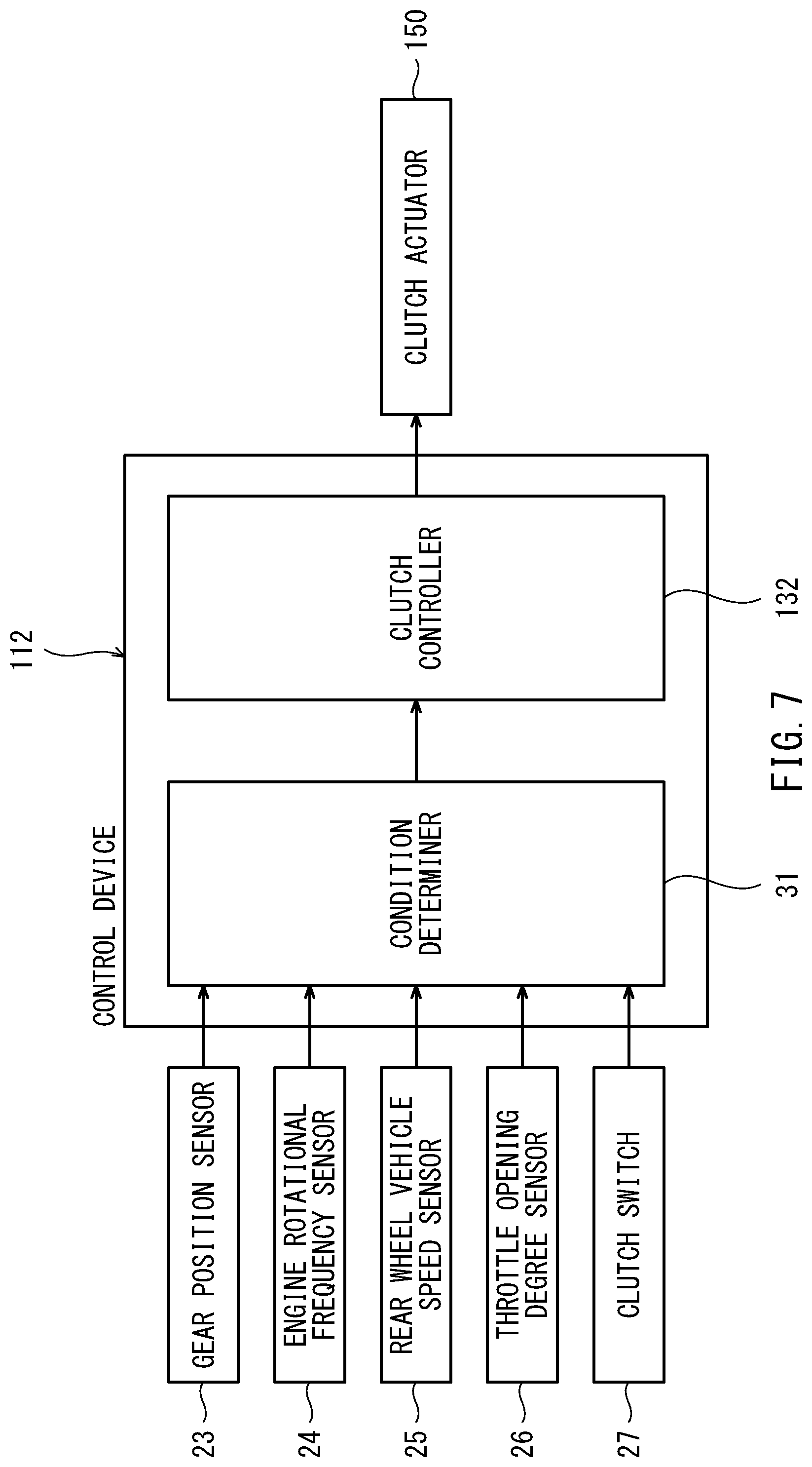 Patent US11772744 Figure 7 – Control device of gear transmission-equipped vehicle and method of controlling gear transmission-equipped vehicle