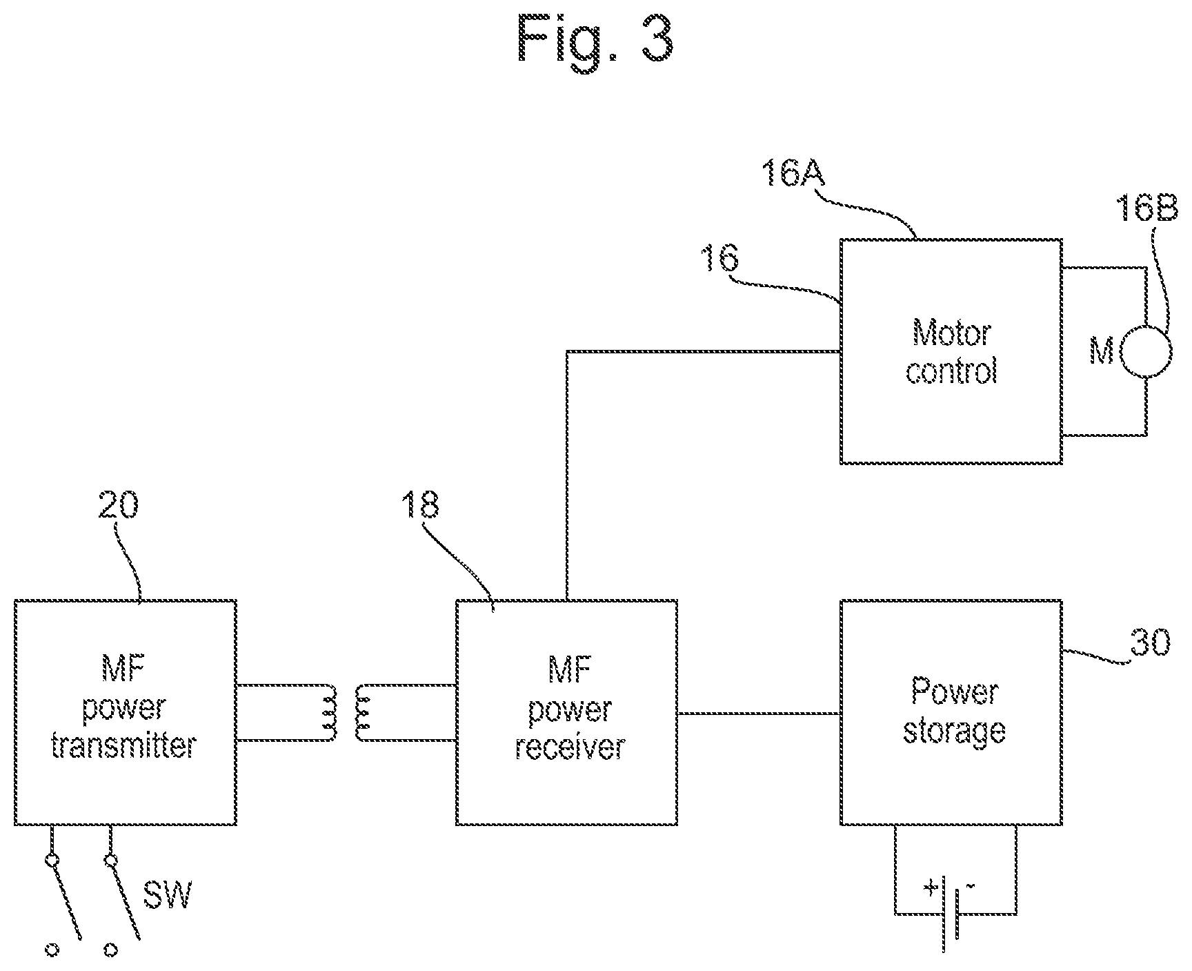 Patent US11772746 Figure 5 – Bicycle transmission actuation system