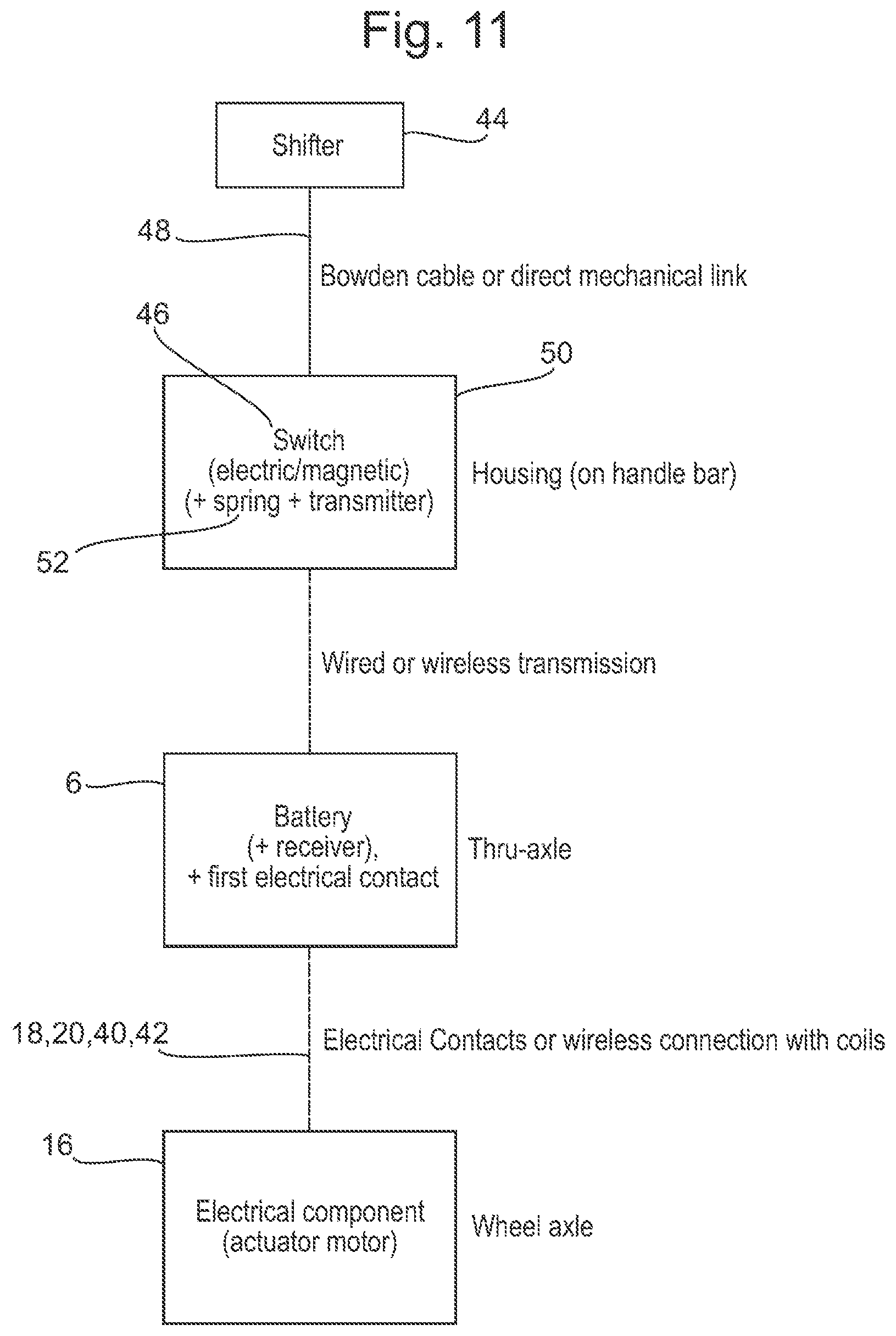 Patent US11772746 Figure 13 – Bicycle transmission actuation system