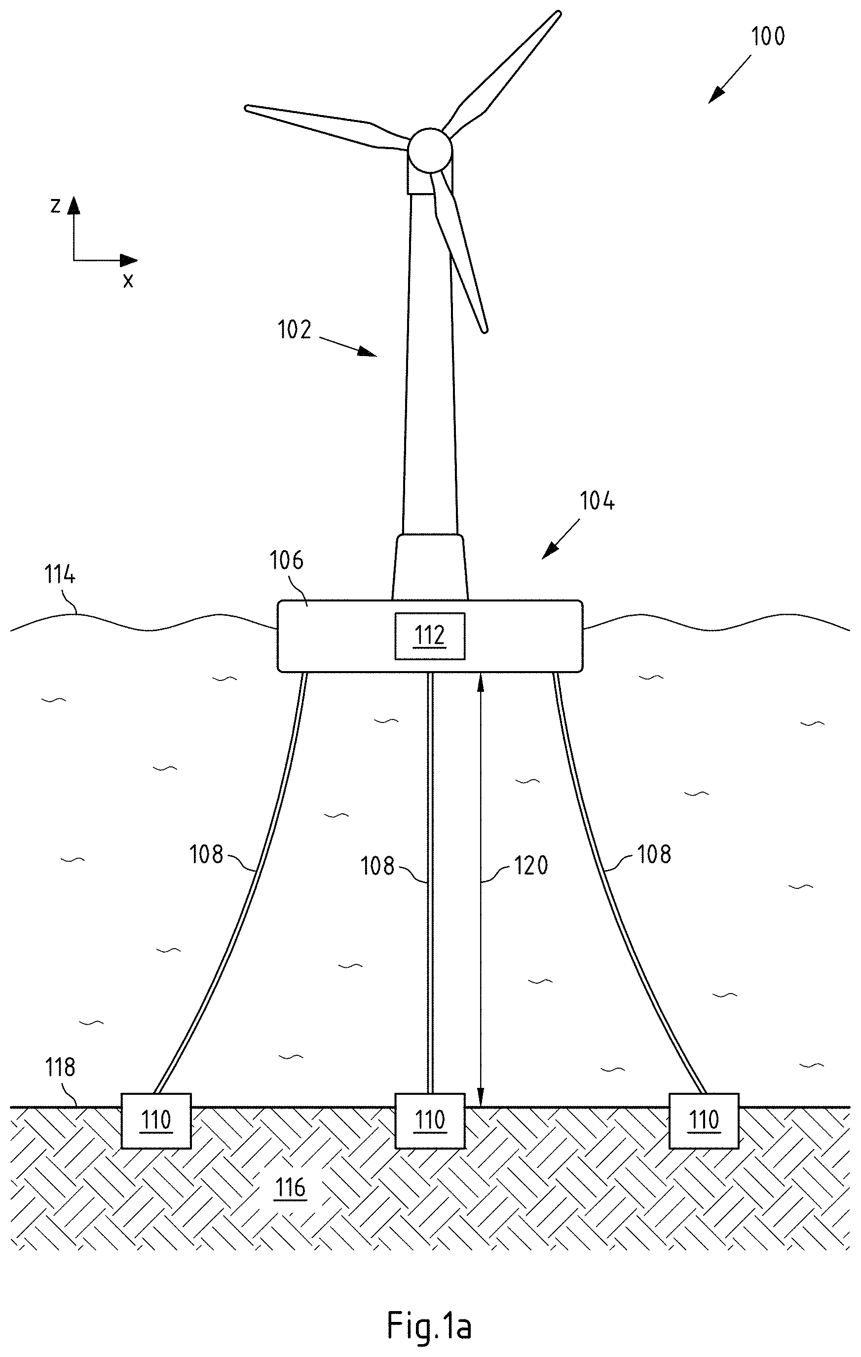 Patent US11772755 Figure 1 – Floatable offshore wind turbine