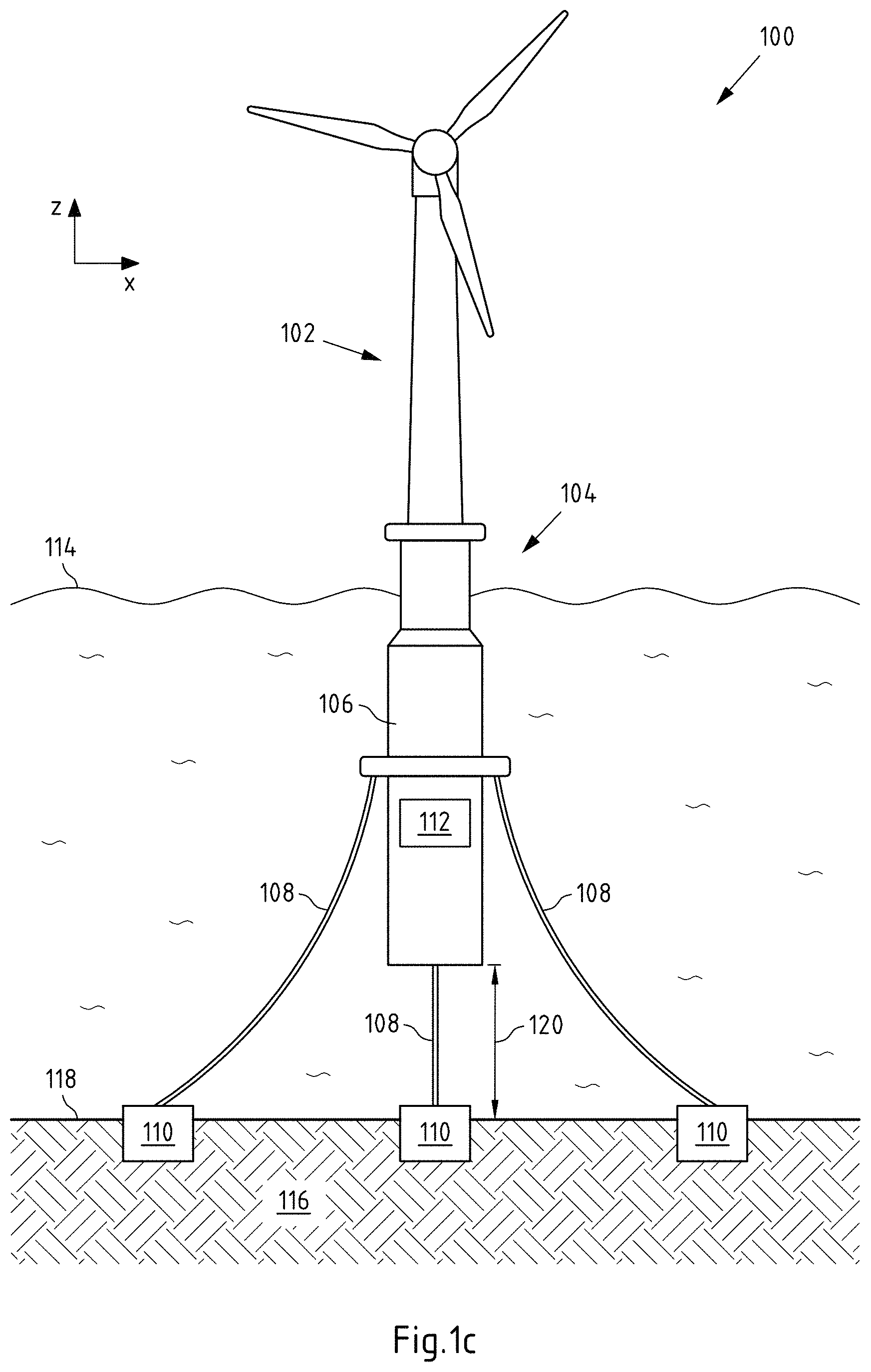 Patent US11772755 Figure 3 – Floatable offshore wind turbine