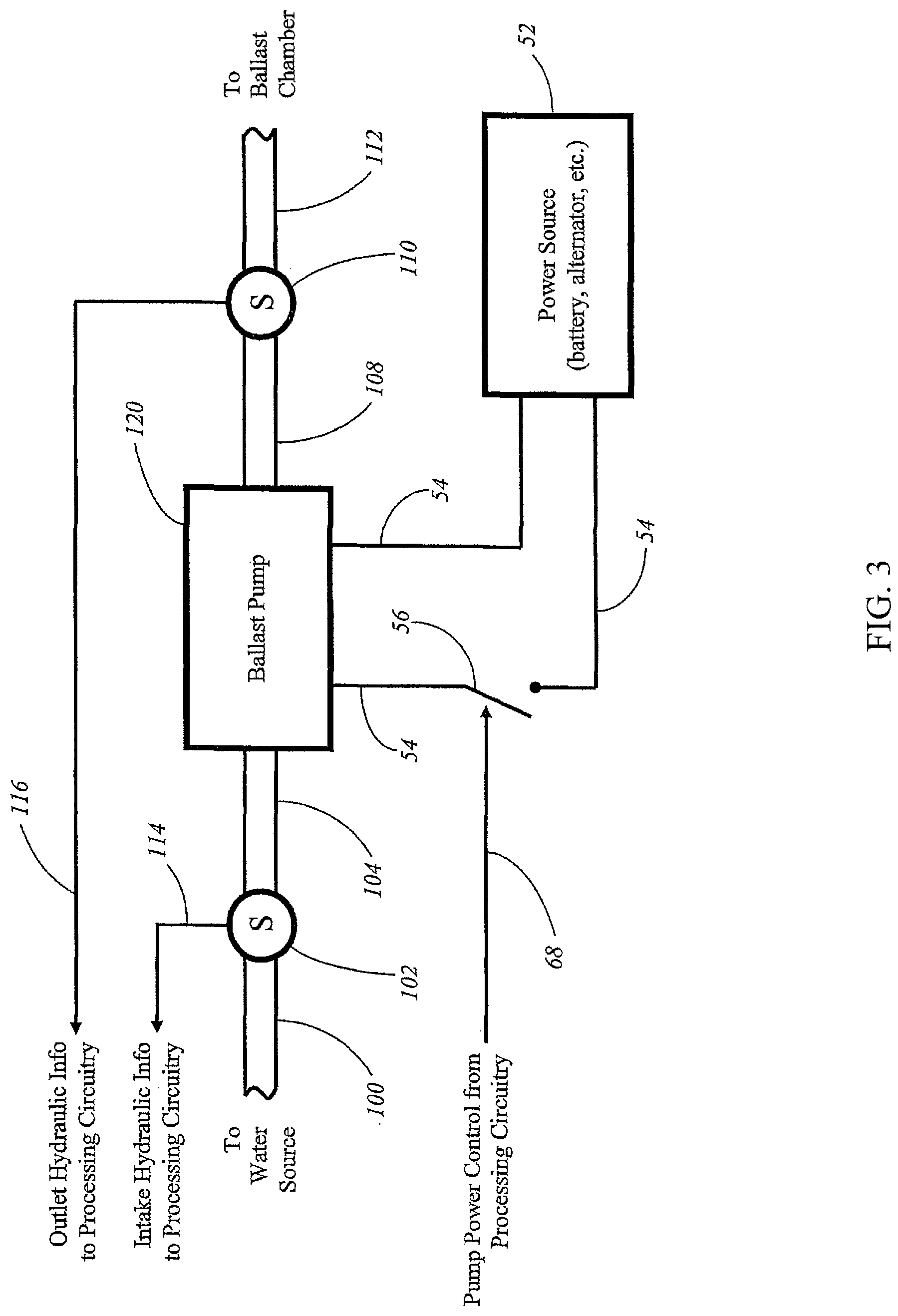 Patent US11772756 Figure 3 – Wakeboat with dynamic wave control