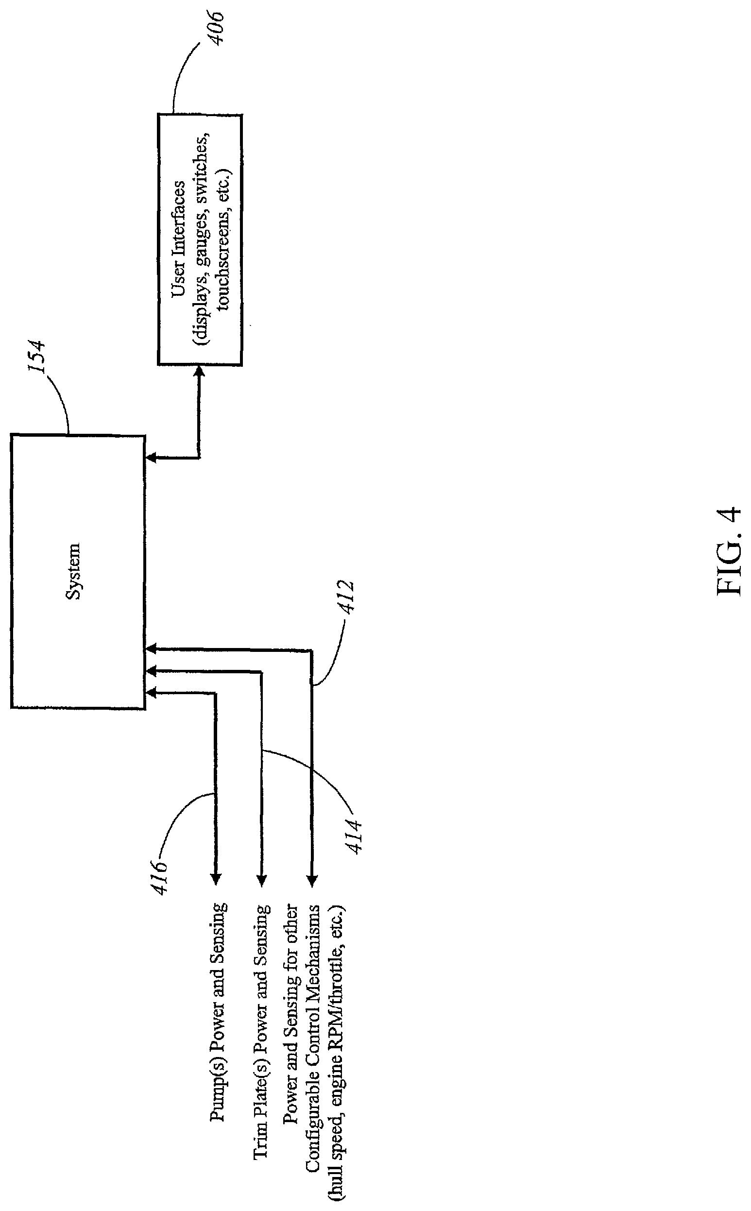 Patent US11772756 Figure 4 – Wakeboat with dynamic wave control