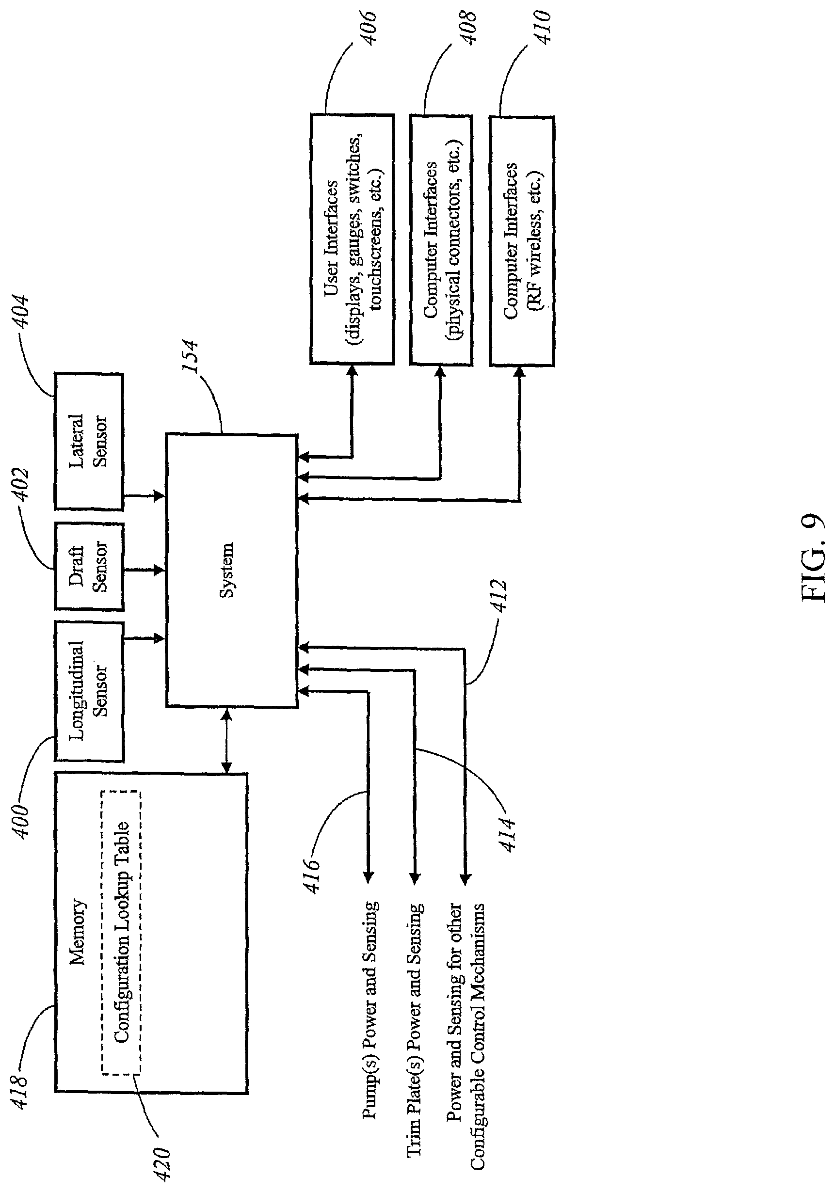 Patent US11772756 Figure 9 – Wakeboat with dynamic wave control