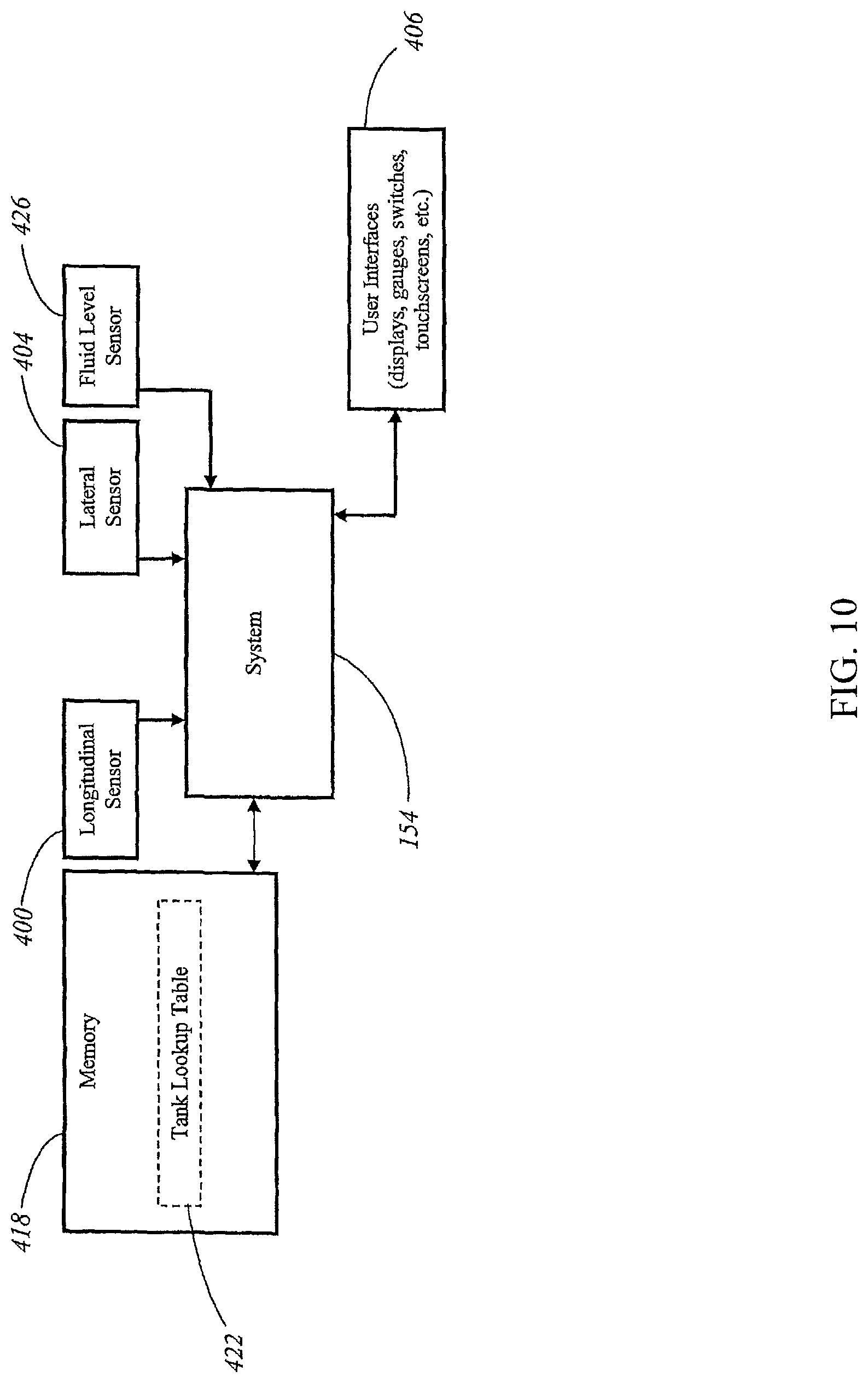 Patent US11772756 Figure 10 – Wakeboat with dynamic wave control