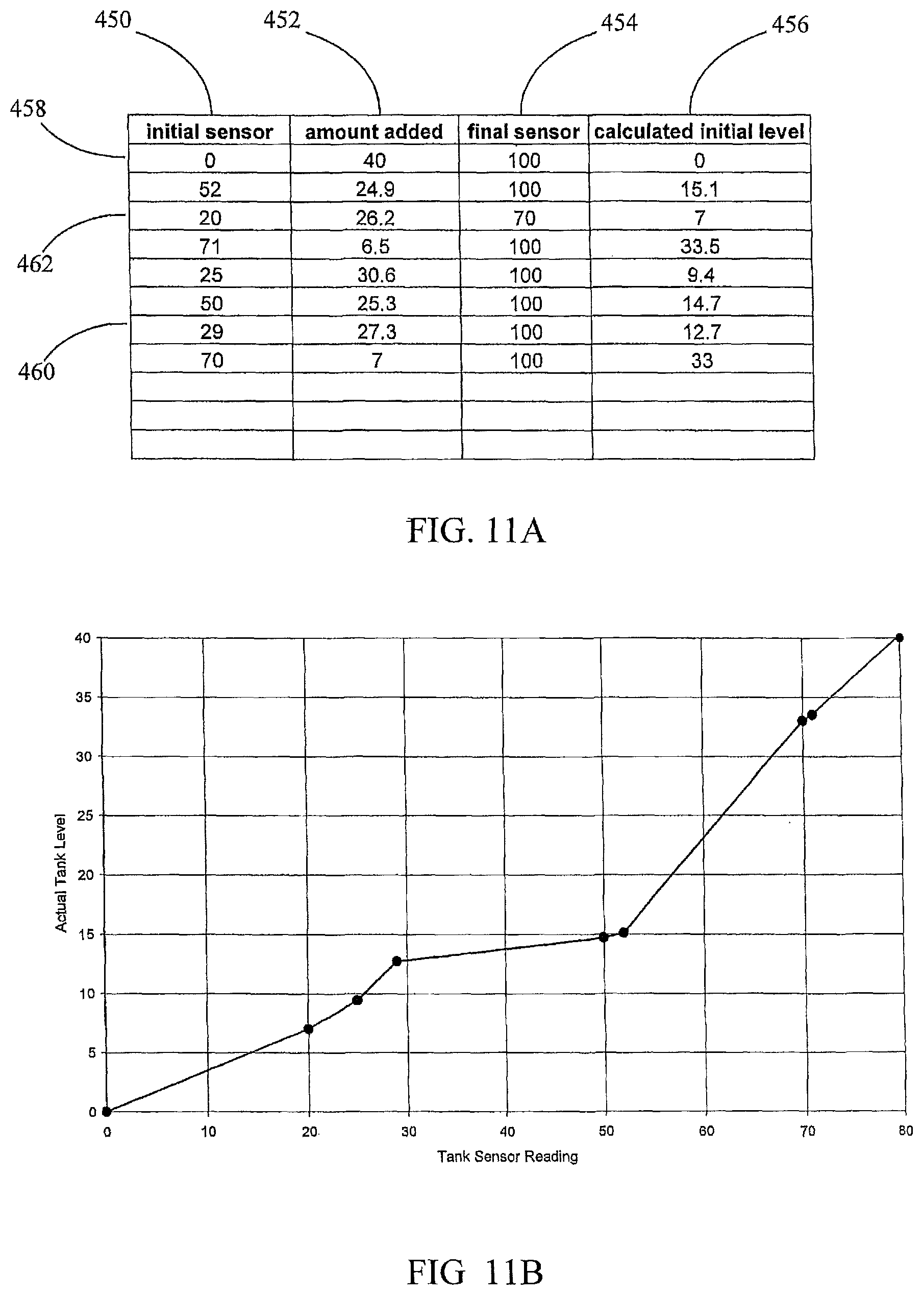 Patent US11772756 Figure 11 – Wakeboat with dynamic wave control