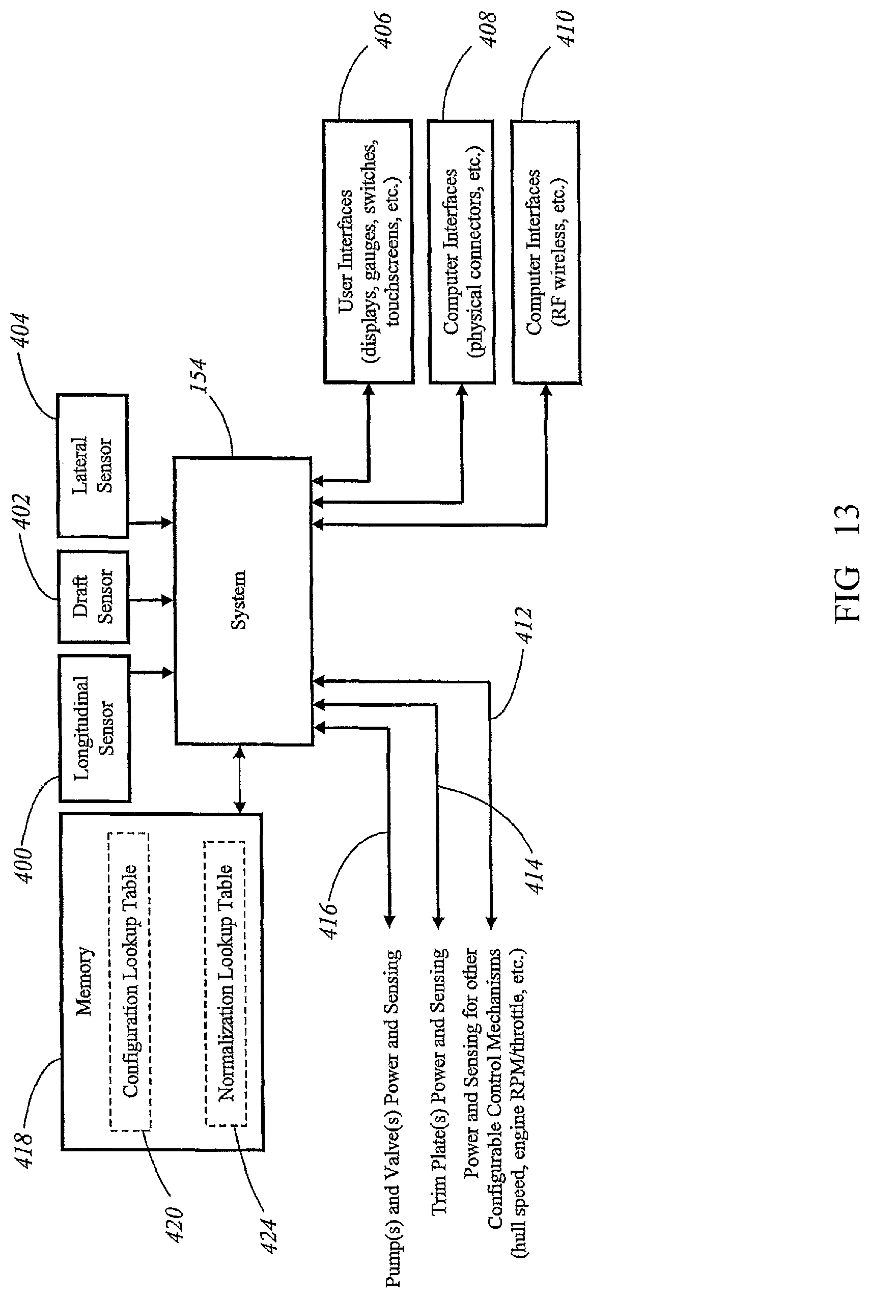 Patent US11772756 Figure 13 – Wakeboat with dynamic wave control