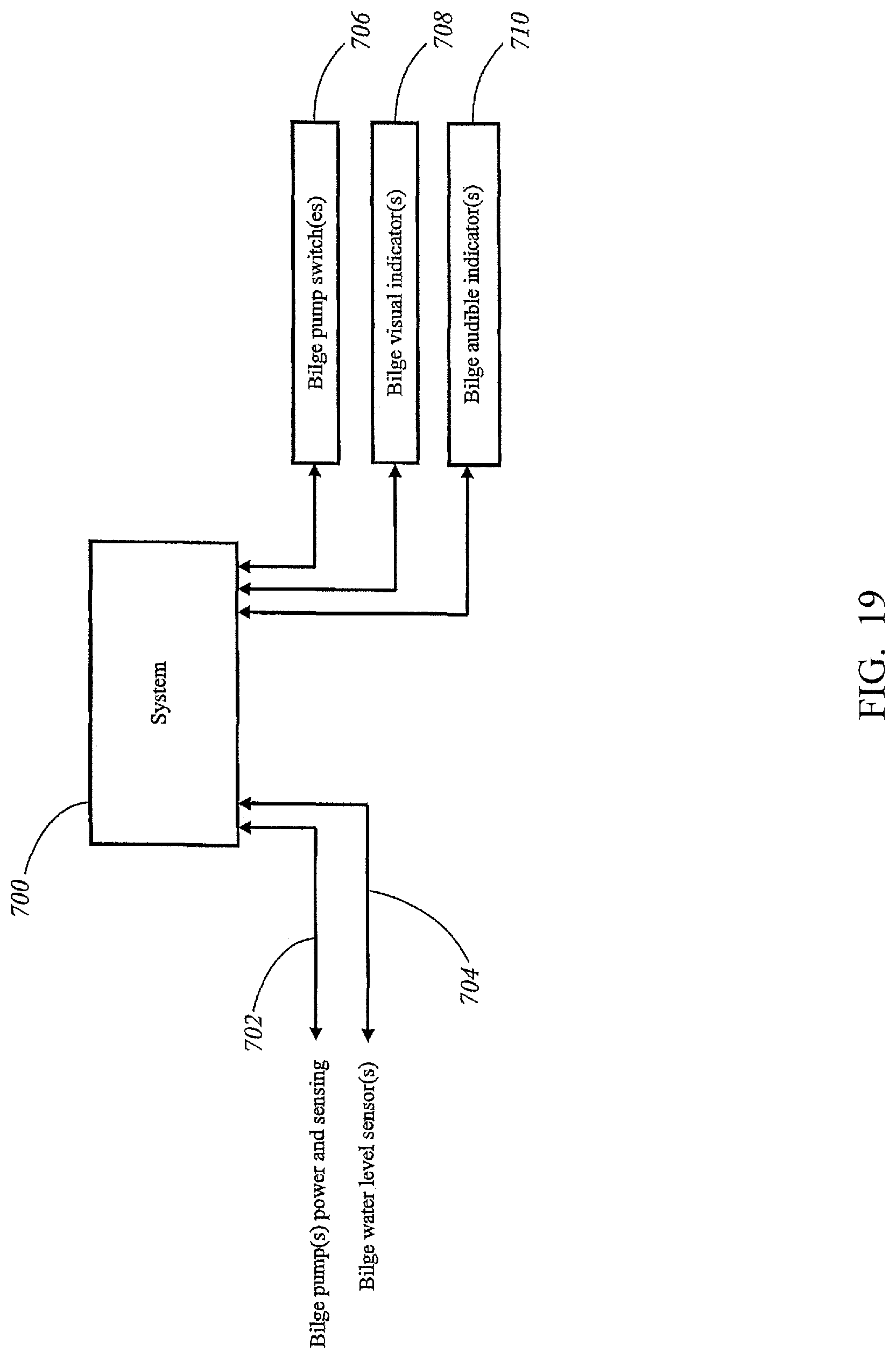 Patent US11772756 Figure 19 – Wakeboat with dynamic wave control
