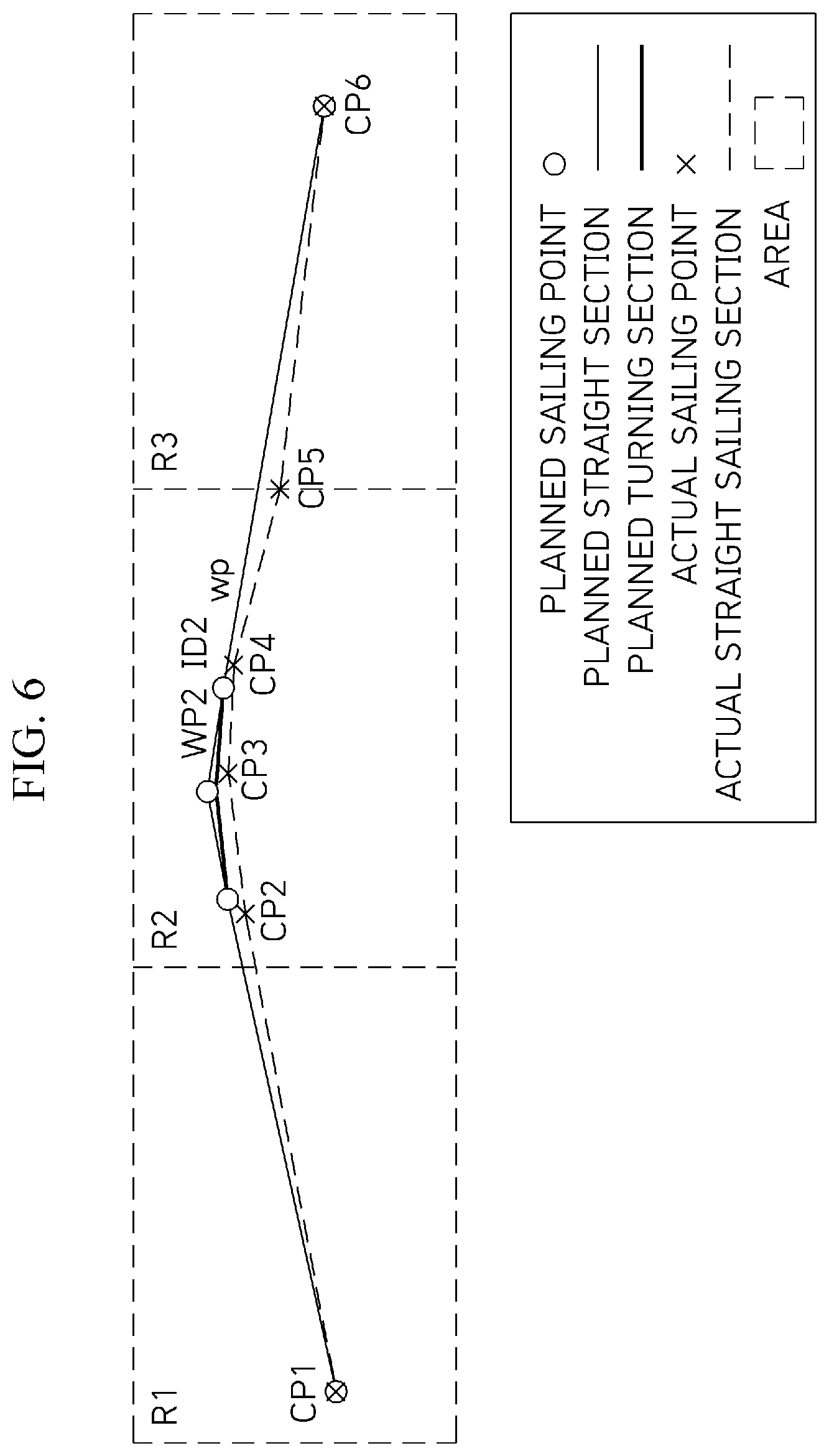 Patent US11772758 Figure 6 – Apparatus, method, and recording medium for autonomous ship navigation