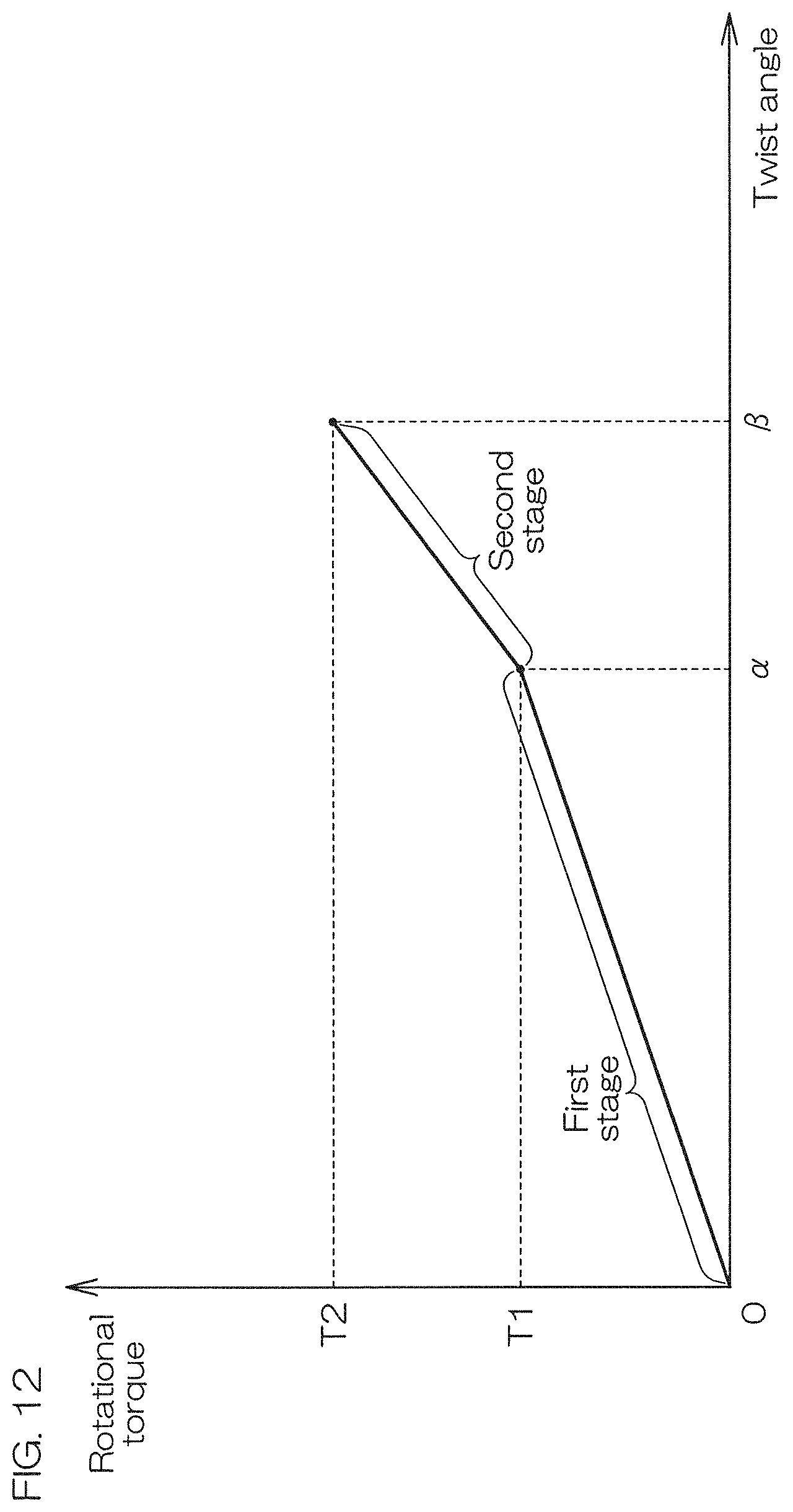 Patent US11772762 Figure 10 – Propeller for vessel propulsion apparatus and vessel propulsion apparatus