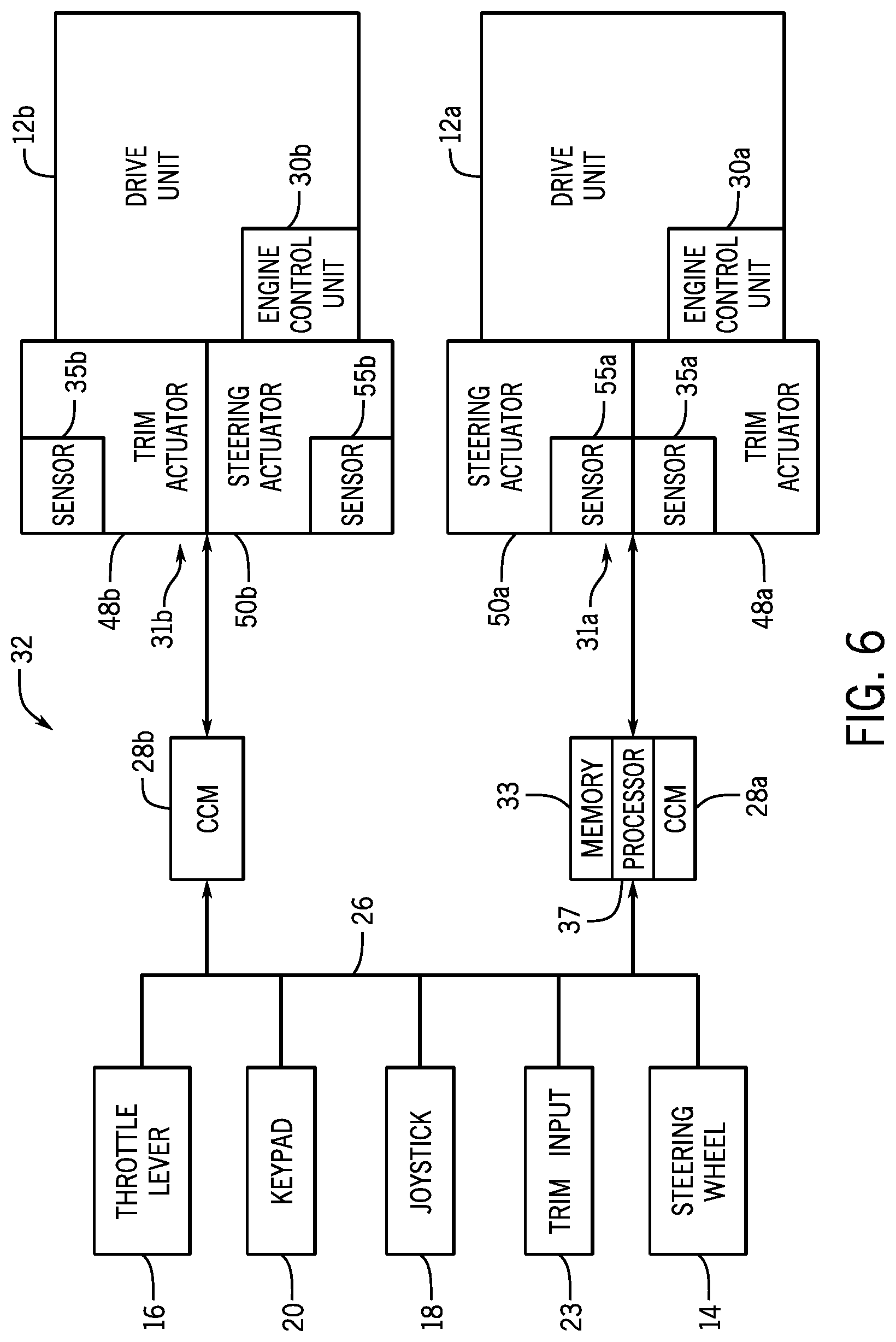 Patent US11772766 Figure 4 – System and method for controlling position of a marine drive