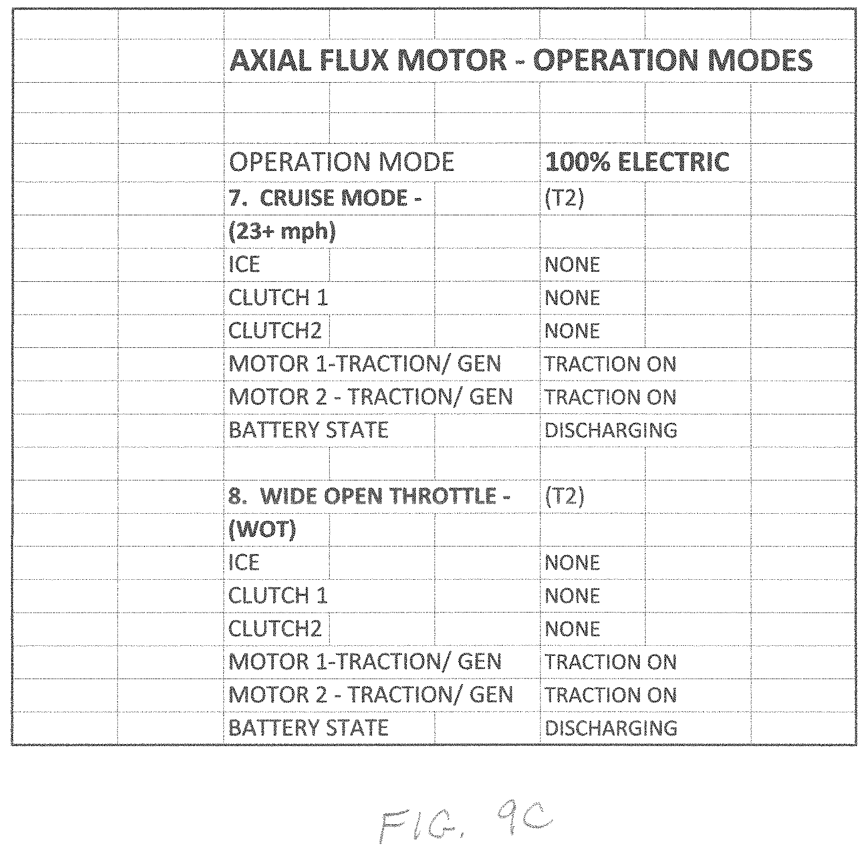Patent US11772768 Figure 14 – Axial flux propulsion system for an electric boat
