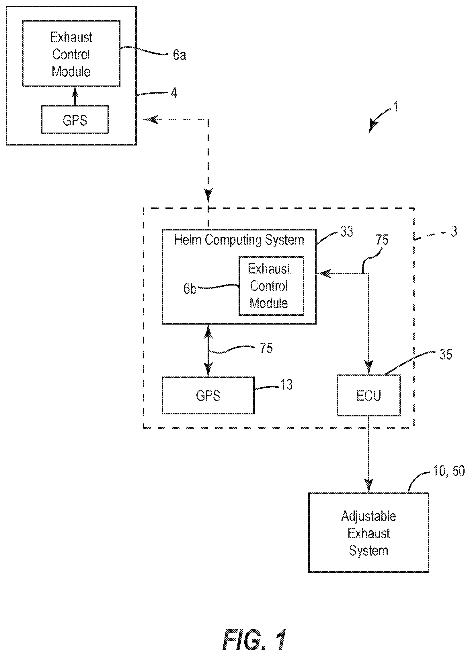 Patent US11772770 — Location-based control of exhaust system for marine engines — Figure 1